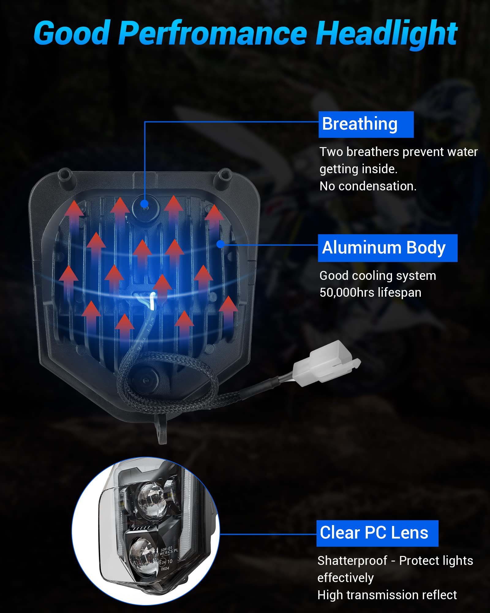 XPCTD Dirt Bike Headlight 3200LM LED Motocross Headlight with DRL Fit For Husqvarna 2017-2023 FE250 FE350 FE450 FE501 FE501S FE7