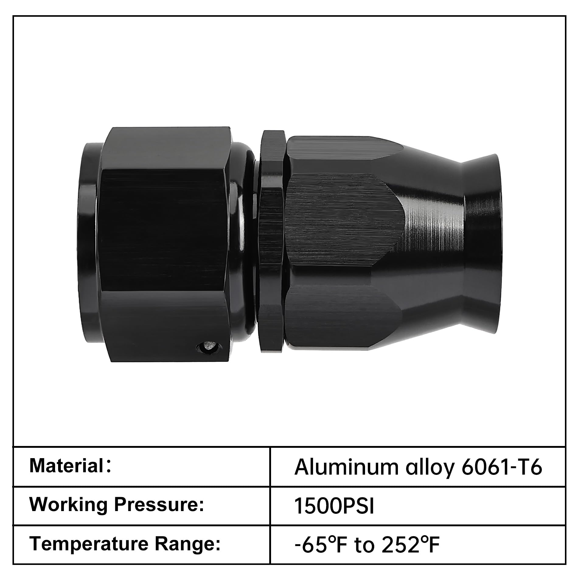 Evil Energy 12An Ptfe Hose End Fitting Straight Black For Ptfe Hose Only 2Pcs