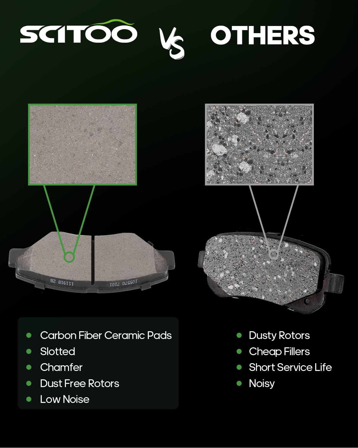 Ceramic Brake Pads Kits,Scitoo 8Pcs Brakes Pads Set Fit For 2003-2008 For Honda Pilot