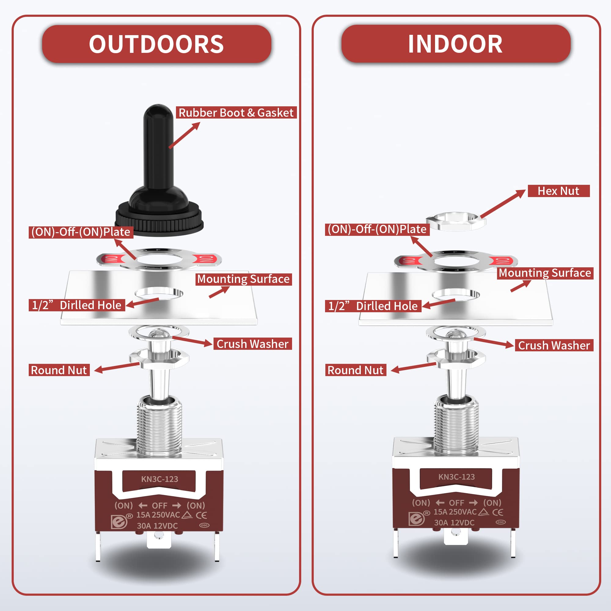 Rvboatpat 12 Volt Momentary Toggle Switch (On)-Off-(On) 3 Way Waterproof Toggle Switch 12V Dc 30A For Marine Boat Auto Winch Rev