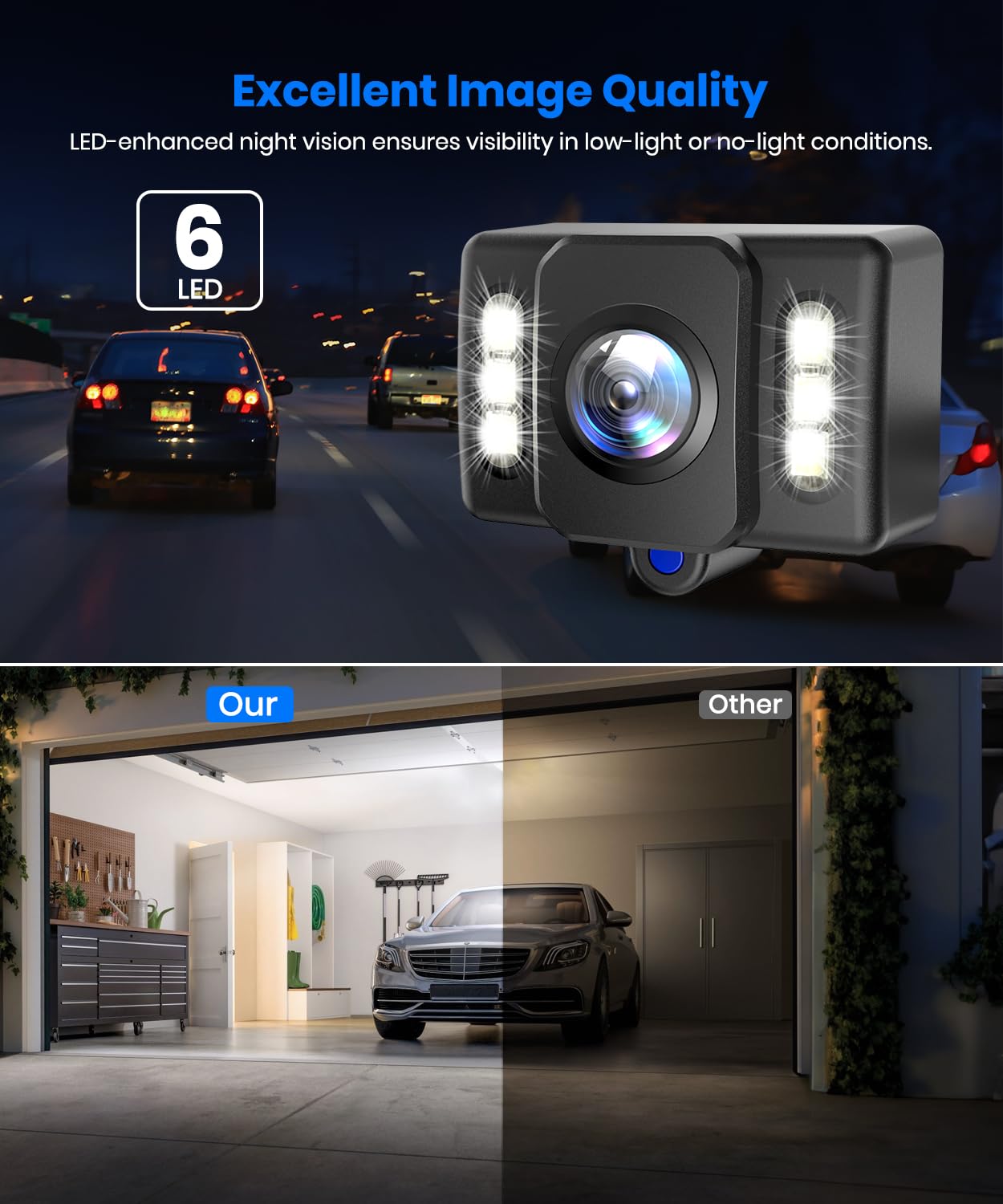 AUTO-VOX HD Backup Camera: OEM Wide Angle, LED Night Vision, IP69 Waterproof for Truck, SUV, Van, Trailer