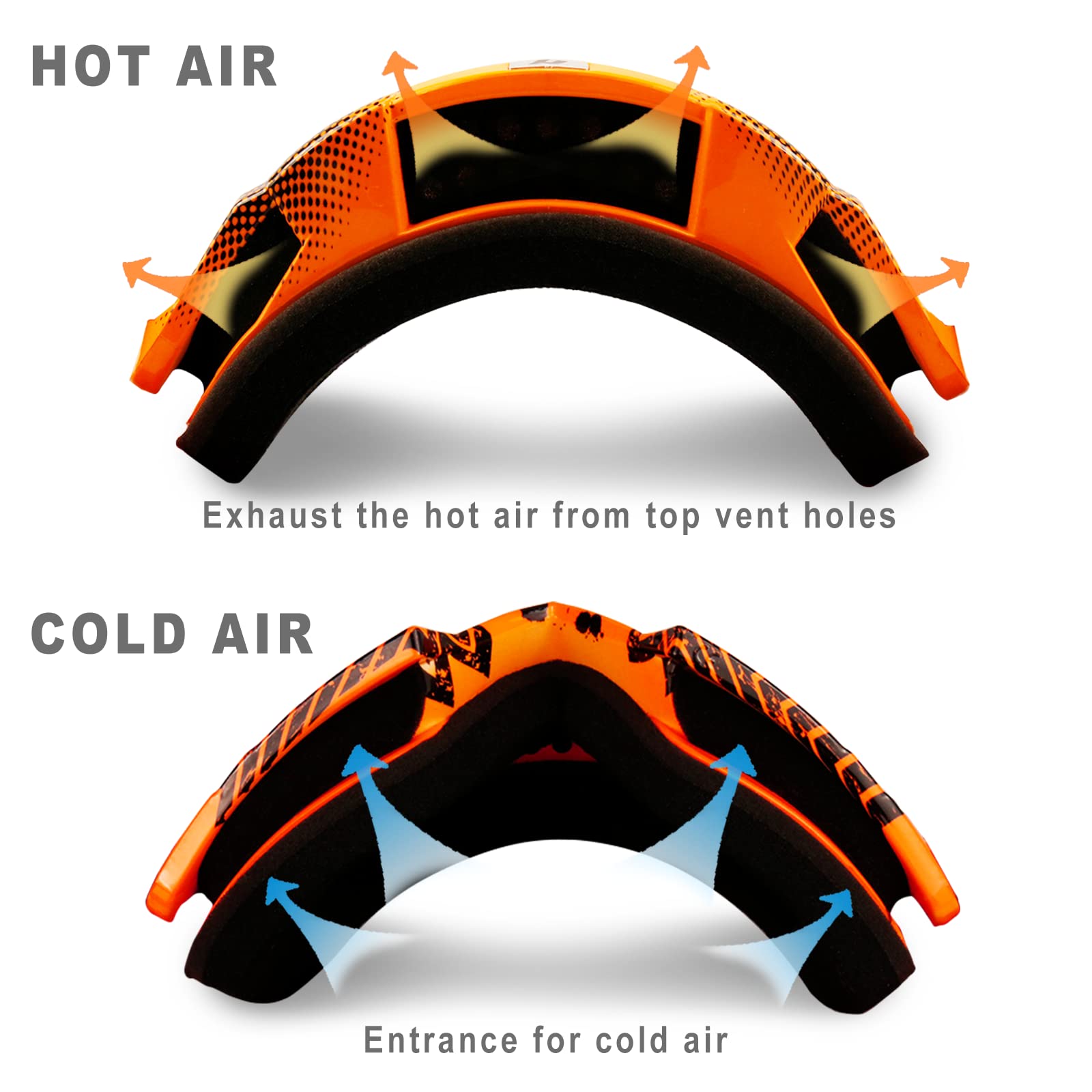 NENKI Dirt Bike Goggles for Men Women Motocross Goggles Motorcycle Goggles MX ATV Goggles Off Road Goggles with Anti Fog Lens UV