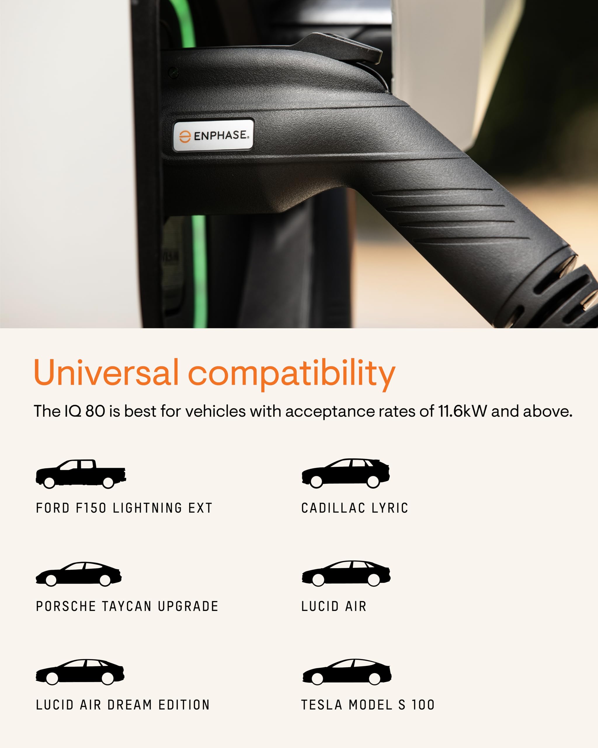 64 Amp Smart EV Charger - Enphase IQ 80, Hardwired, 15.4kW Power, 240V, Wi-Fi Connected, Safety Certified, 25ft Cable & Ruggediz