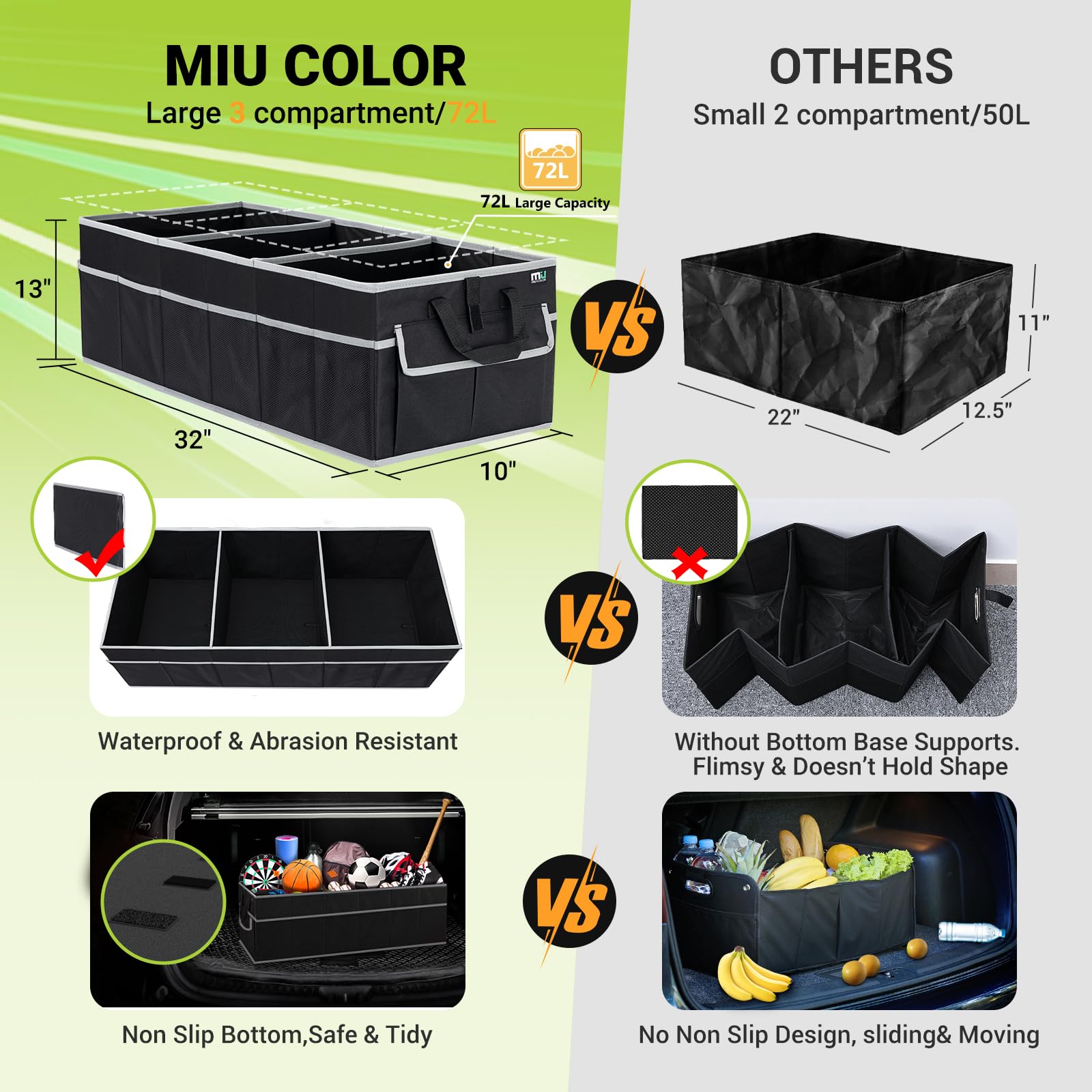 Miu Color Trunk Organizer For Suv (Black Gray, Large)