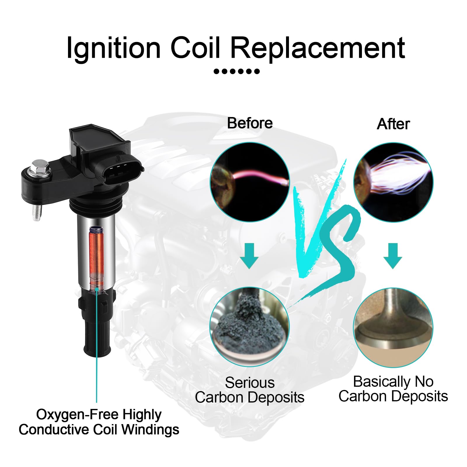 Uf375 Ignition Coil Pack 6Pcs (2.8L 3.6L V6) For Buick Allure Enclave Lacrosse Rendezvous,Cadillac Cts Srx Sts,Chevy/Chevrolet T