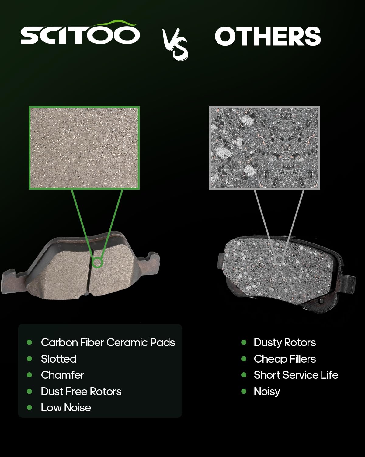 Scitoo D853 Front Semi-Metal Brake Pads Sets Fit For Chrysler Crossfire,For Mercedes-Benz Clk320 Clk430 E300 E320 E350 E430 Slk3