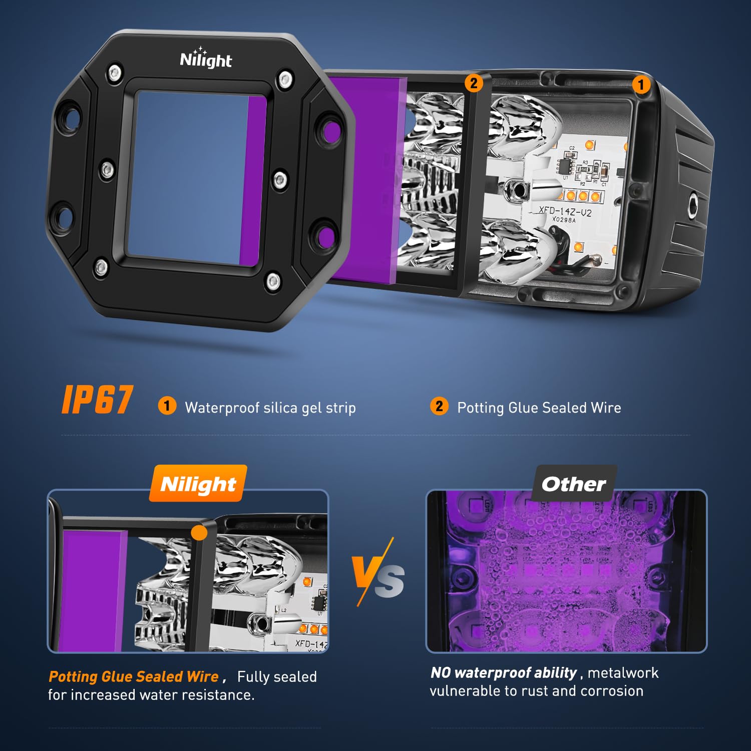 Nilight Flush Mount Led Light Pods 2 Pcs 42 W Purple Upgraded Spot Flood Combo Bumper Driving Decoration Neon Off Road 12V 24V L