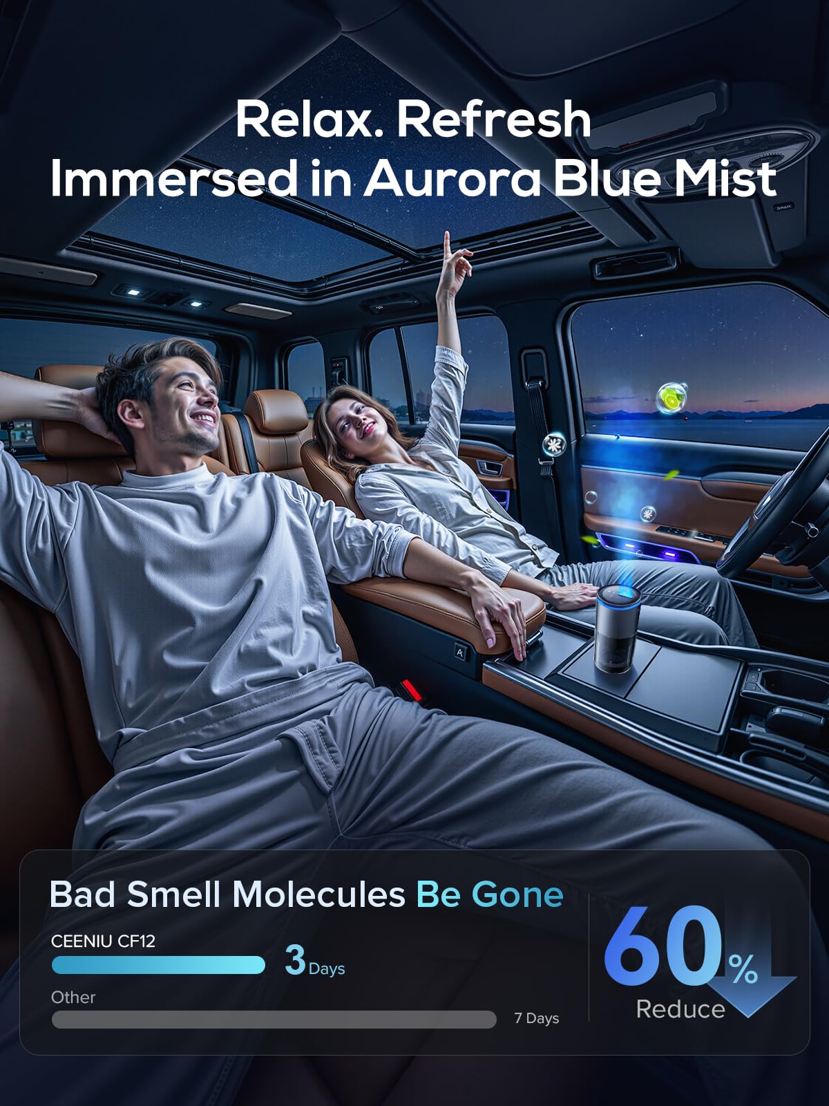 Ceeniu Car Air Freshener, Smart Ultrasonic Diffuser CF12 Pro, Enlarged Spray Nozzle, Auto On/Off, Adjustable Mode, 60-Day Powerf