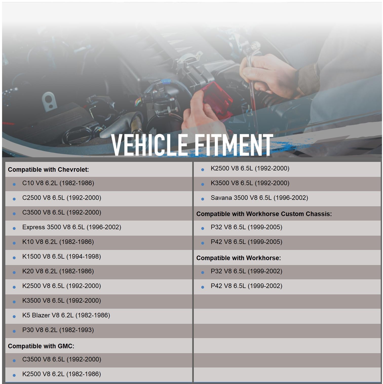 OEG Parts New Starter Compatible with Chevy GMC 6.2 6.5 Diesel 1982-2002 28MT 27MT High Torque 2.5 kW 10465014, 10465054, 110956