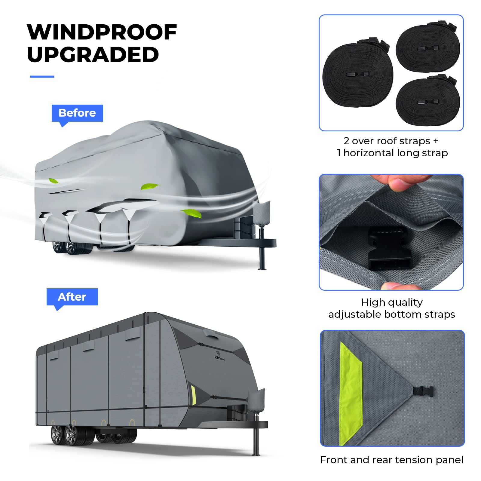RVMasking Travel Trailer Cover, 28-31ft, 7 Layers Waterproof & Windproof, Dark Gray with Tire & Tongue Jack Covers