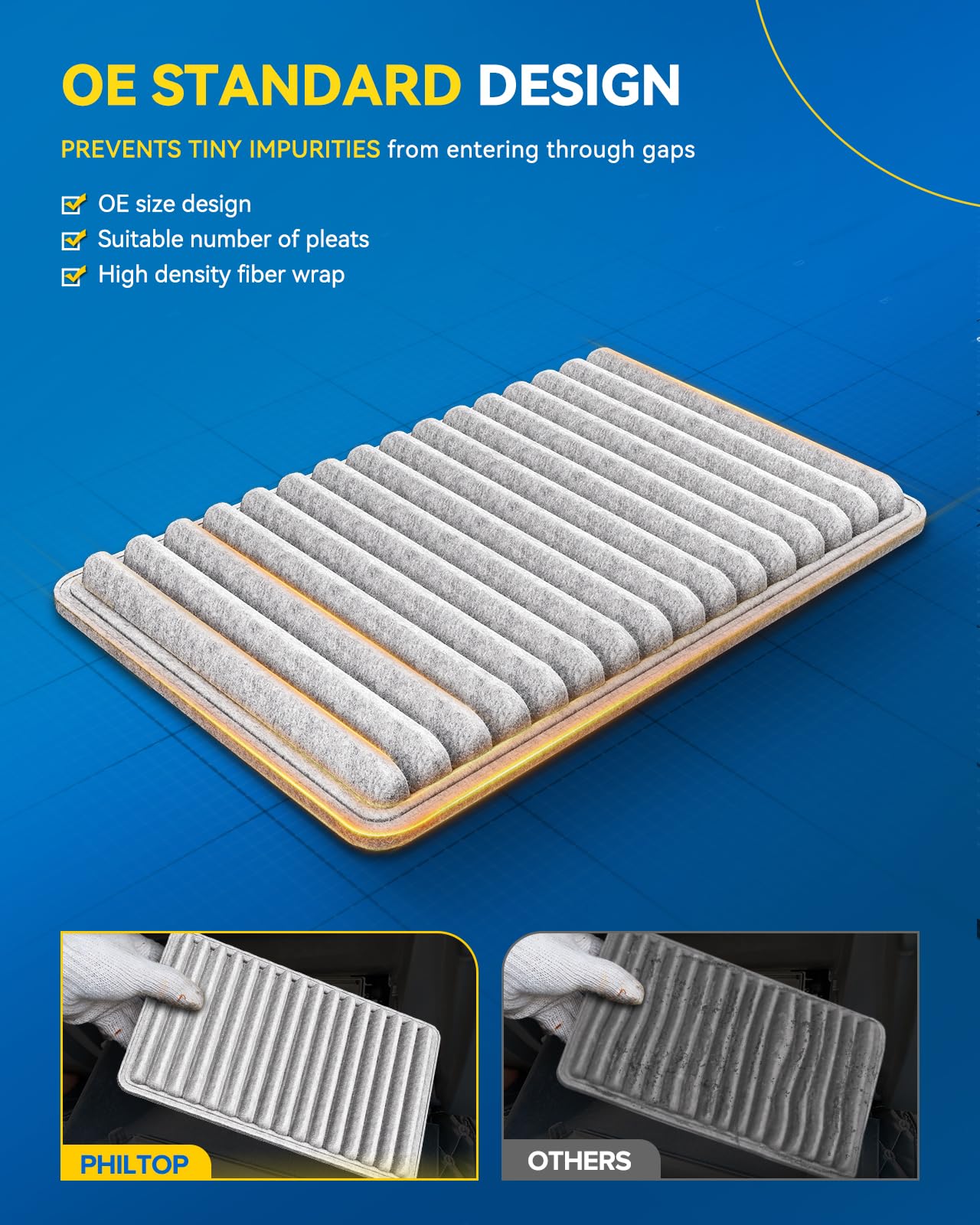 Philtop Cabin Air Filter, Acf079 (Cf10138) Replacement For Is300 2001-2005, Rx300 1999-2003, Highlander 2001-2007 Passenger Comp