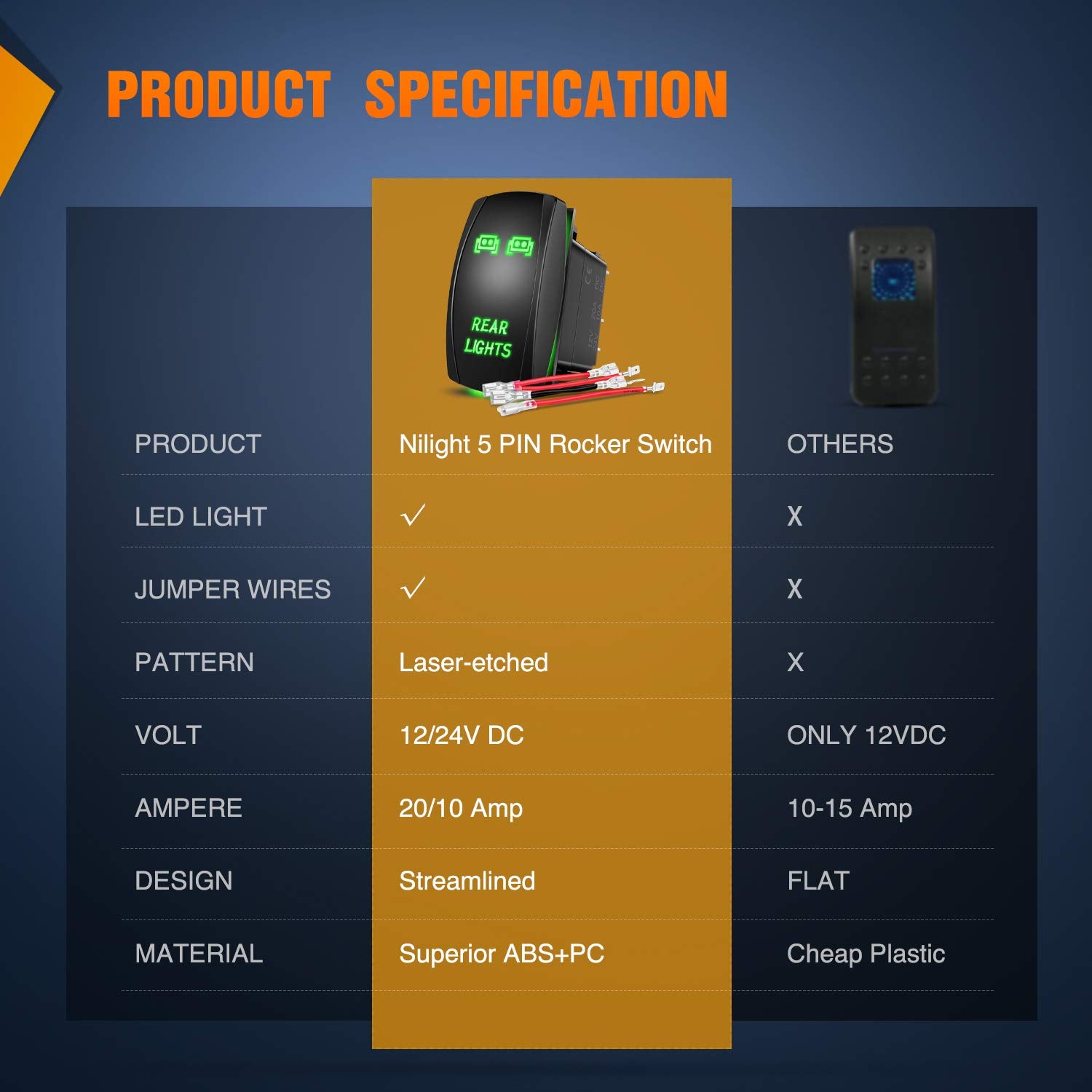 Nilight Rear Lights Rocker Switch Led Light Bar Switch 5Pin Laser On/Off switches Green 20A/12V 10A/24V Switch with Jumper Wires