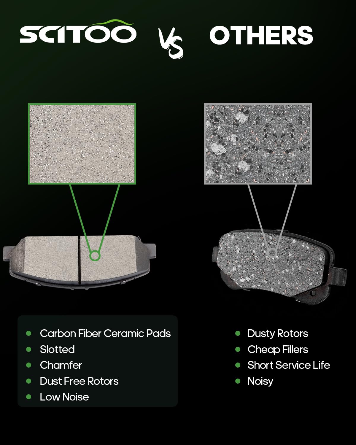 Ceramic Brake Pads Kits,Scitoo 8Pcs Brakes Pads Set Fit For 2005-2010 For Infiniti Qx56,2006-2012 For Nissan Armada,2007-2010 Fo