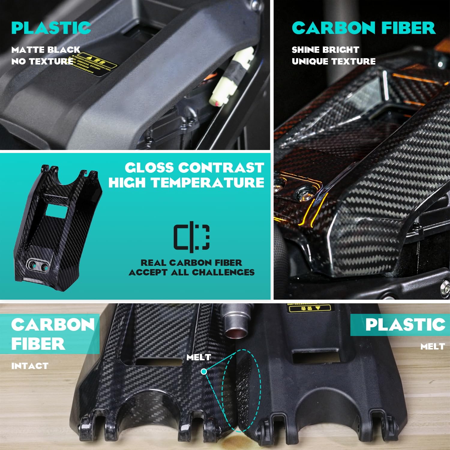 Funparts Surron Battery Cover Carbon Fiber Motorcycle Ebike Battery Lid Guards Wrap For Surron Sur Ron Light Bee X/S Electric Dirt Bike Black