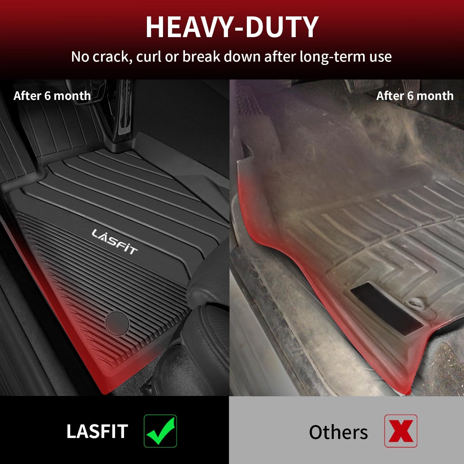 Lasfit Floor Mats For Bmw 5 Series G30 2017-2023, Custom Fit Tpe All Weather Car Liners 1St & 2Nd Row Mat For Bmw 530I, 530E, 54