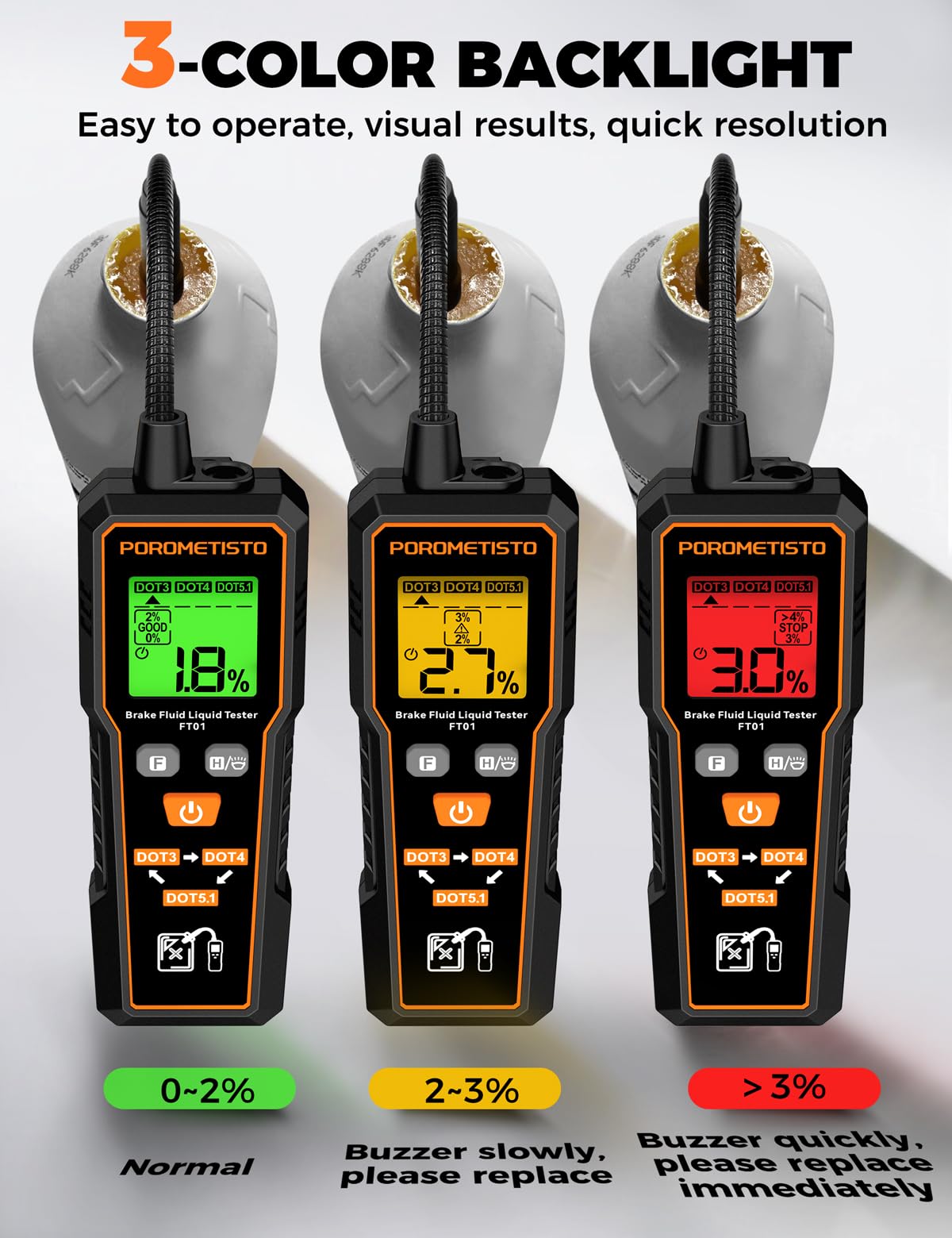 Brake Fluid Tester POROMETISTO FT01, Brake Fluid Moisture Tester with 8.5-Inch Corrosion Resistance Probe, Brake Fluid Detector