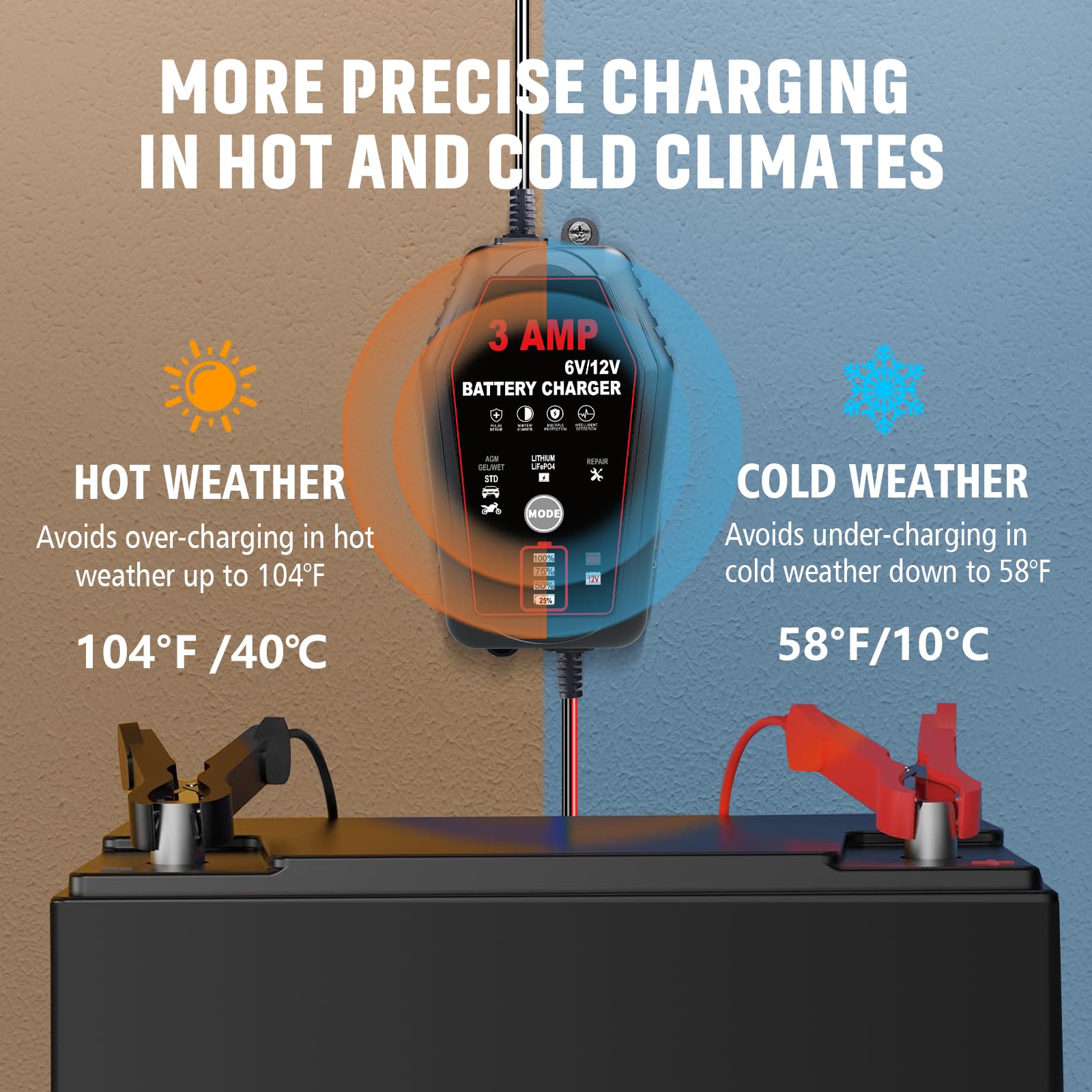 3 AMP Motorcycle Battery Charger and Maintainer, 6V/12V Smart Fully Automatic Battery Charger for Lithium Lead-Acid LiFePo4 Batt
