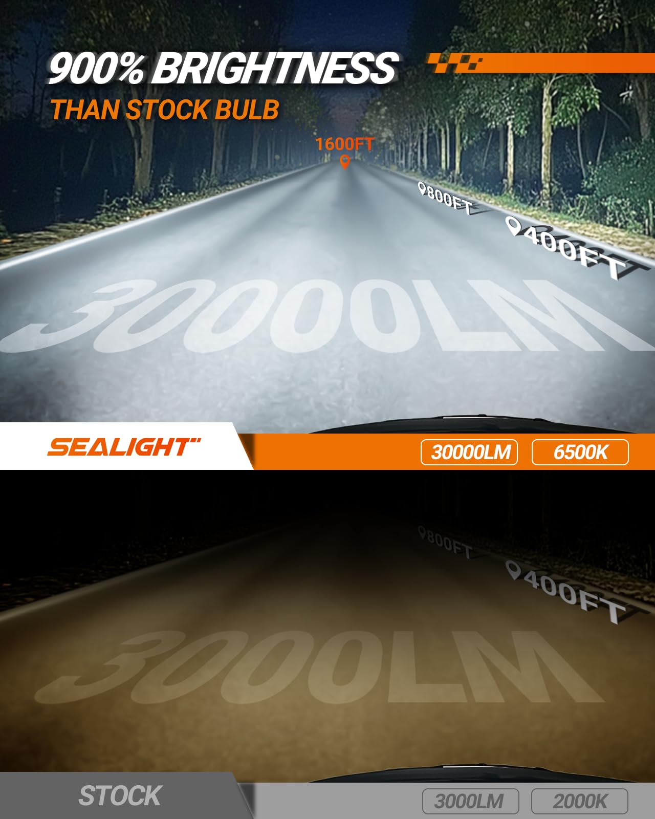 SEALIGHT High Power 9005 9006 Fog Bulbs Cambo 60000LM For ATV/UTV,Prolong Lifespan IP68 60000Hrs Canbus Ready 1:1 Size Quick Ins