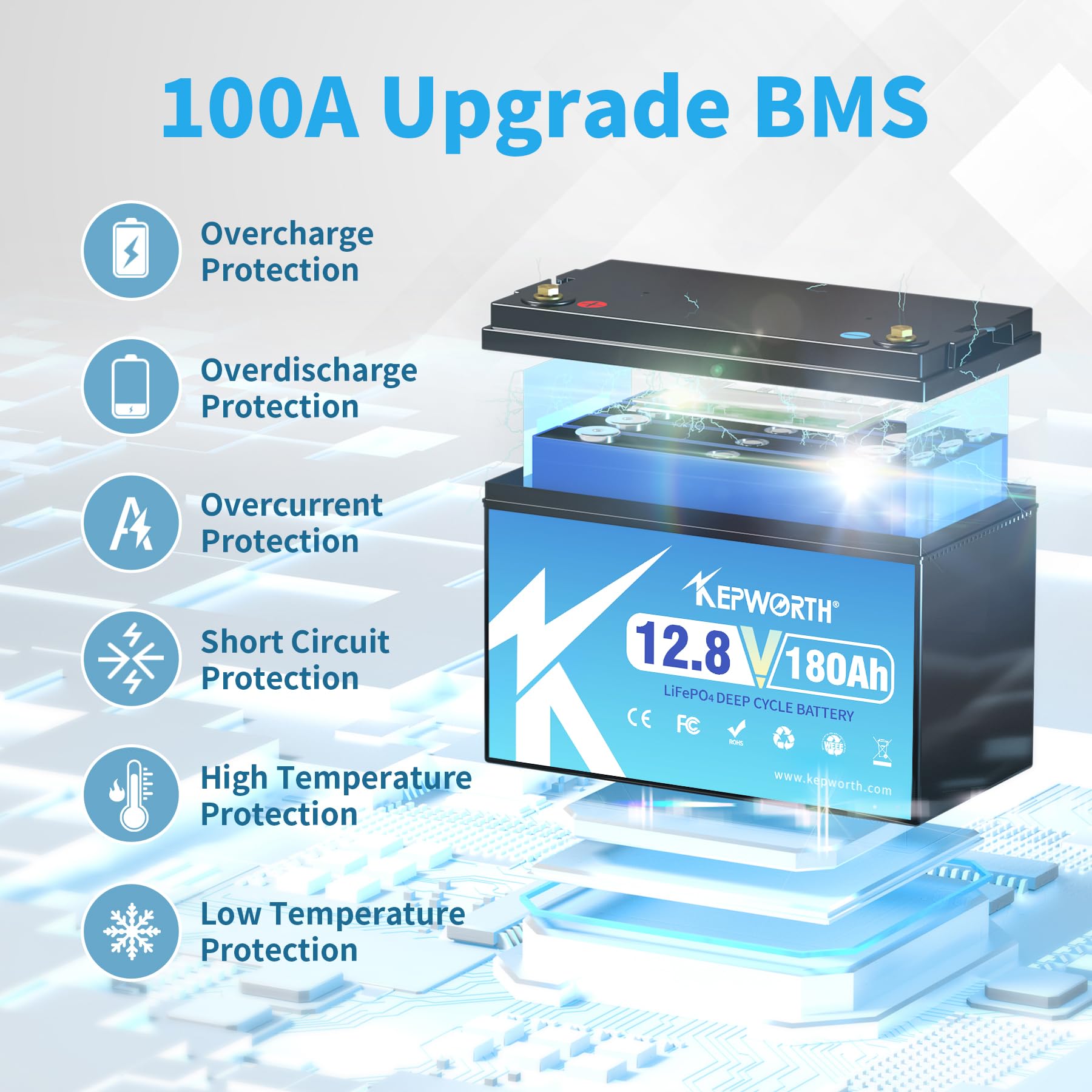 KEPWORTH 12.8V 180Ah LiFePO4 Battery - Rechargeable Lithium Iron Phosphate for Boat, RV, Solar, Trolling Motor, Off Grid