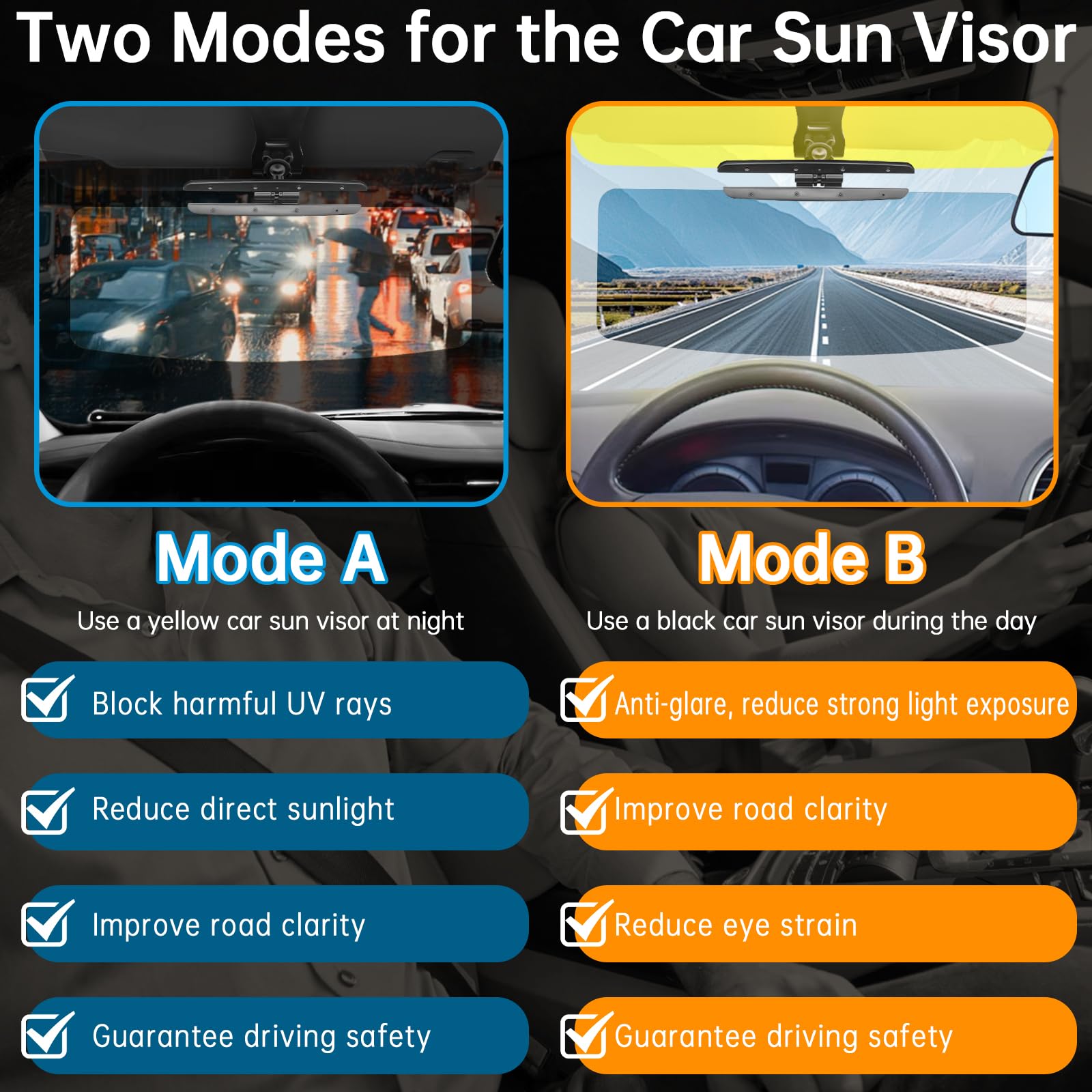 DOOUBAO Sun Visor Extender for SUV, Day and Night Universal Sun Visor Extender for Car Easy to Install, UV400 Anti-Glare Protect