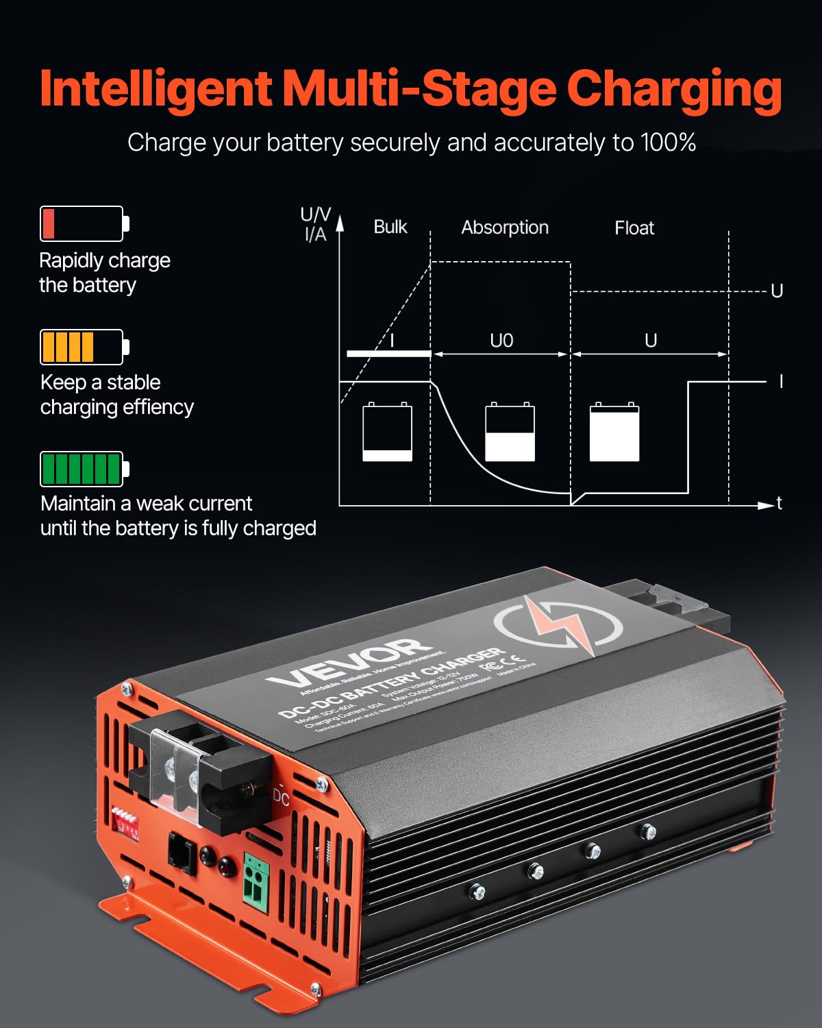 VEVOR 12V 60A DC to DC Battery Charger, 750W, On-Board Battery Charger for Lead-Acid, Lithium, AGM, Gel, and Flooded Batteries,