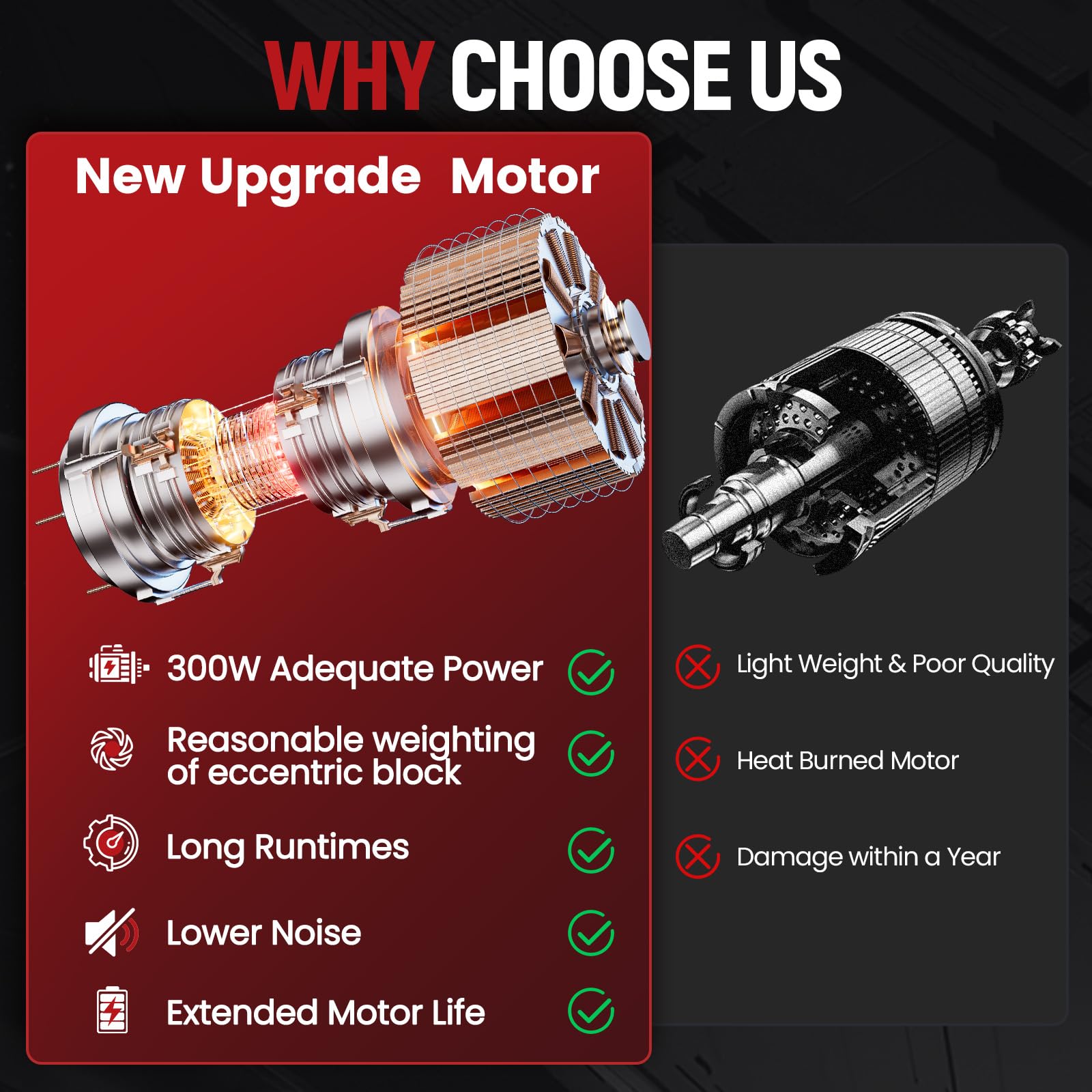 Avhrit Updated Cordless Polisher With 2X4.0Ah Batteries, 6 Variable Speed Up To 5500 Rpm, 6 In Car Buffer Polisher For Car Detai