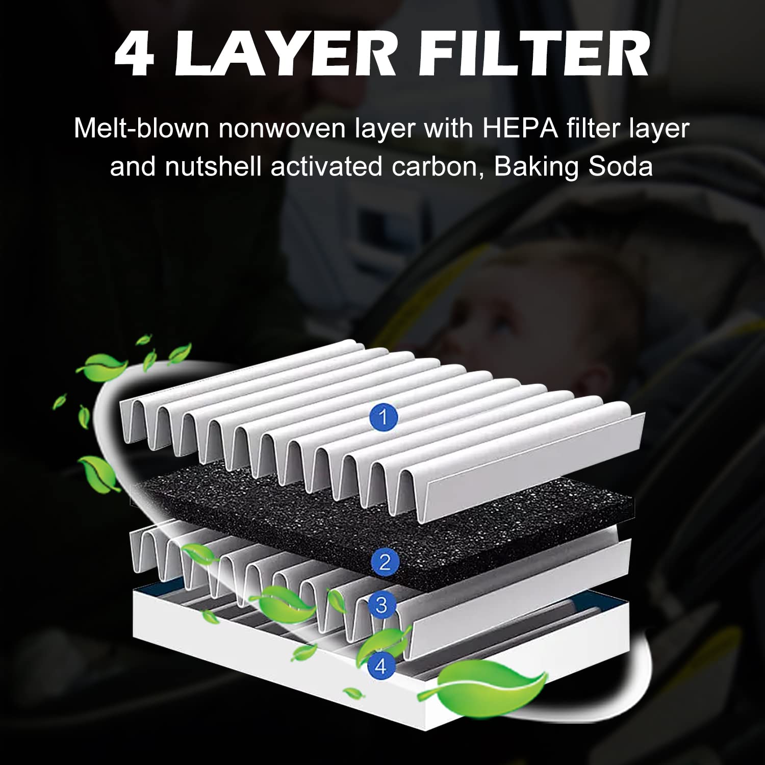 Capume Cabin Air Filter Replacement for CF11966, Sierra 1500 2019-2023, Silverado 1500 2019-2023, Yukon 2021-2023, Equinox 2018-