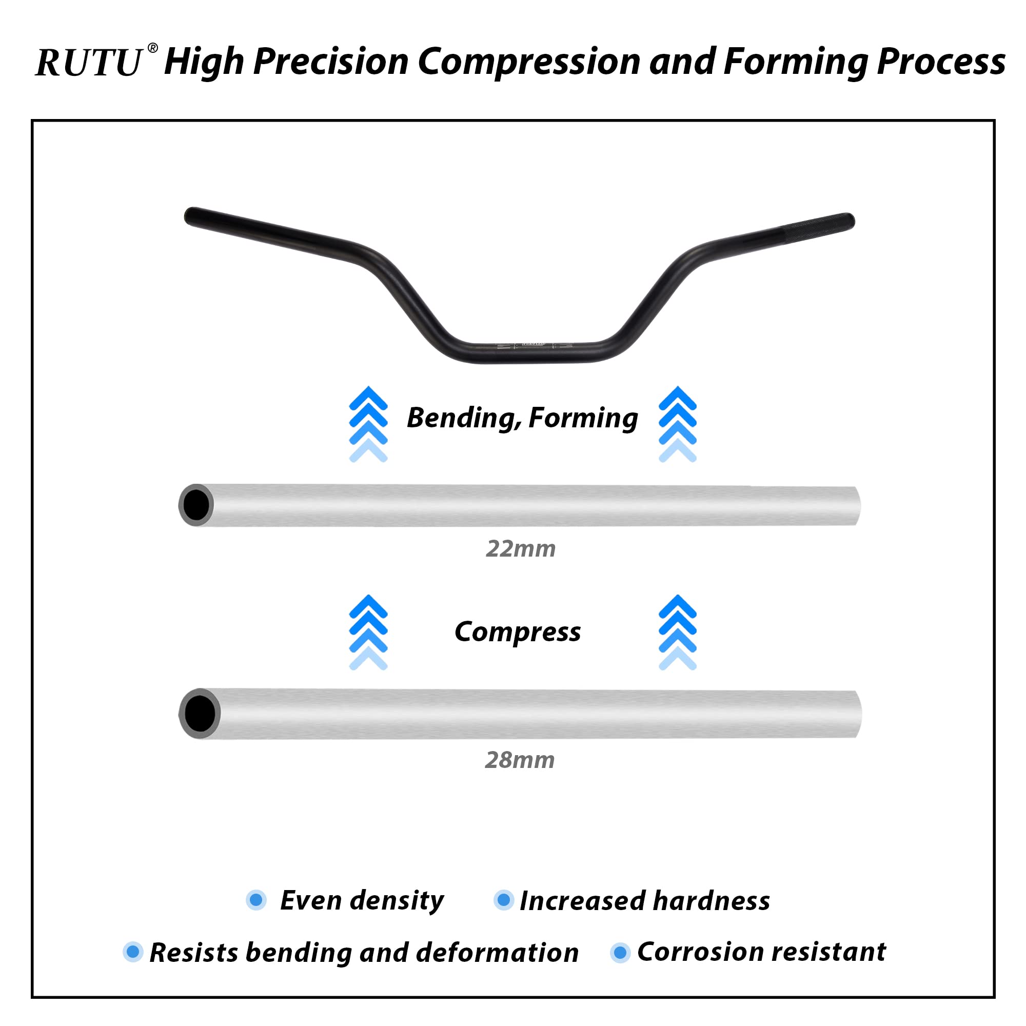 Rutu Universal 7/8'' 22Mm Dirt Bike Handlebars With Chest Protector Pad For Crf Yzf Kxf Klx Rmz Drz Pit Bike Motocross Atv Quad