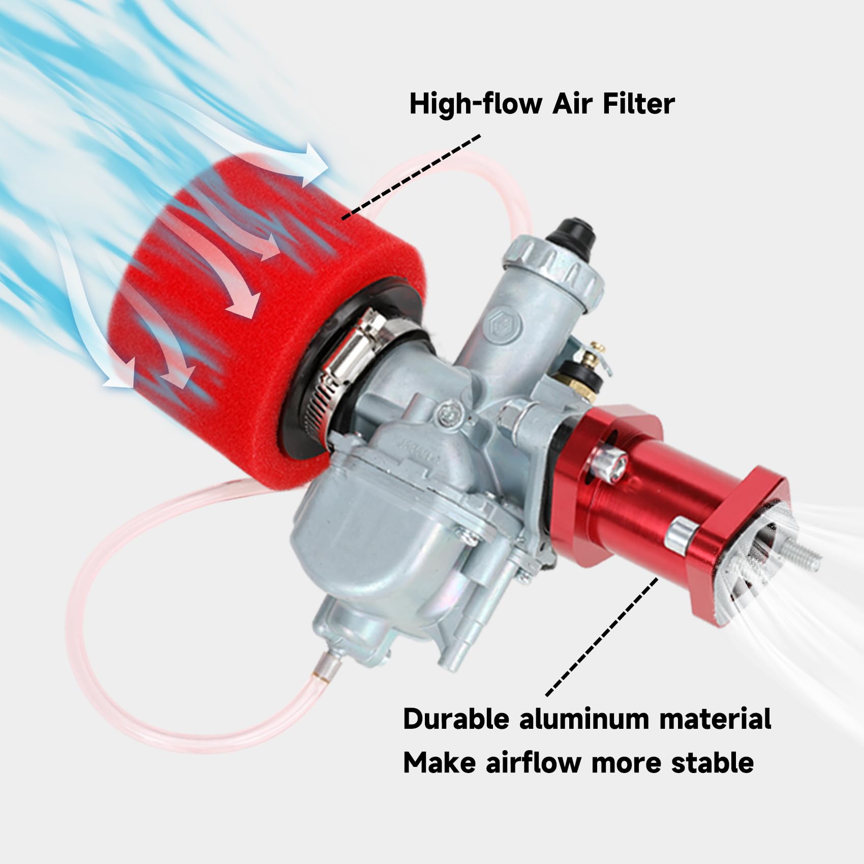 Fvrito Vm22 Racing Performance Carburetor Carb For Predator 212Cc 196Cc Coleman Ct200U Bt200X Kt196 Mini Bike Go Kart Gx160 Gx20