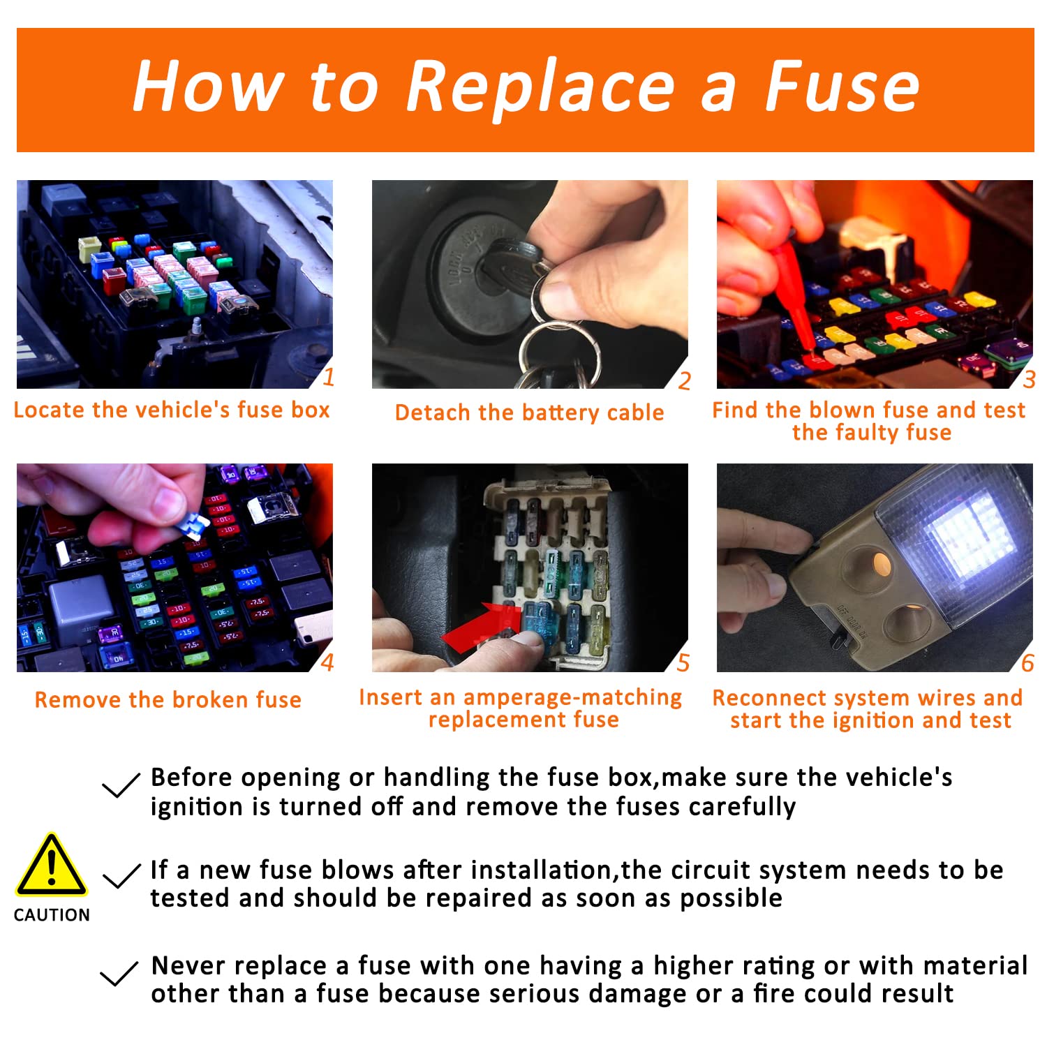 Micro 2 Car Blade Fuses Assortment Kit - Micro2 Fuses Automotive 35Pcs Micro 2 Atr/Apt Blade Fuse Kit (2A/3A/5A/7.5A/10A/15A/20A