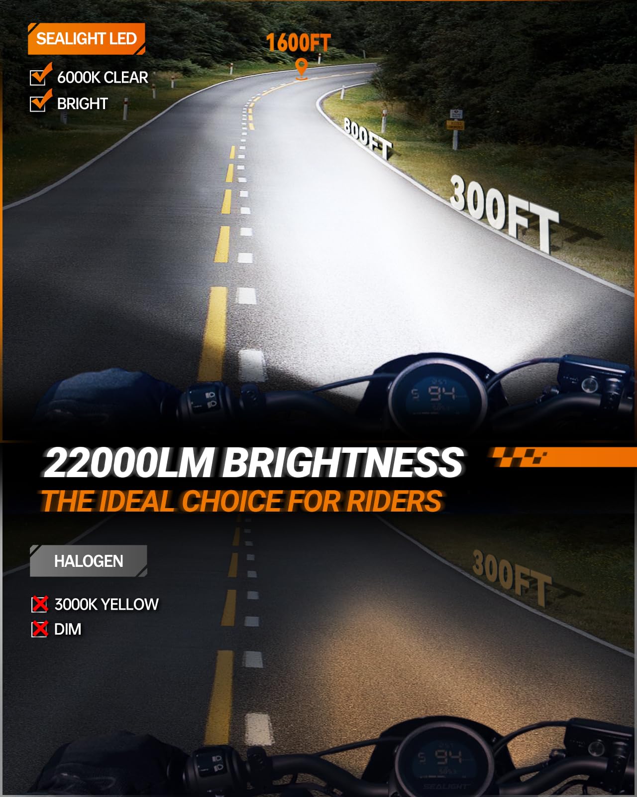 Sealight M1H4/9003 Bulbs For Motorcycle, H4 Driving Light Super Brighter Powersport 9003 Motorcycle Bulbs, Or Fog Bulbs, Plug An