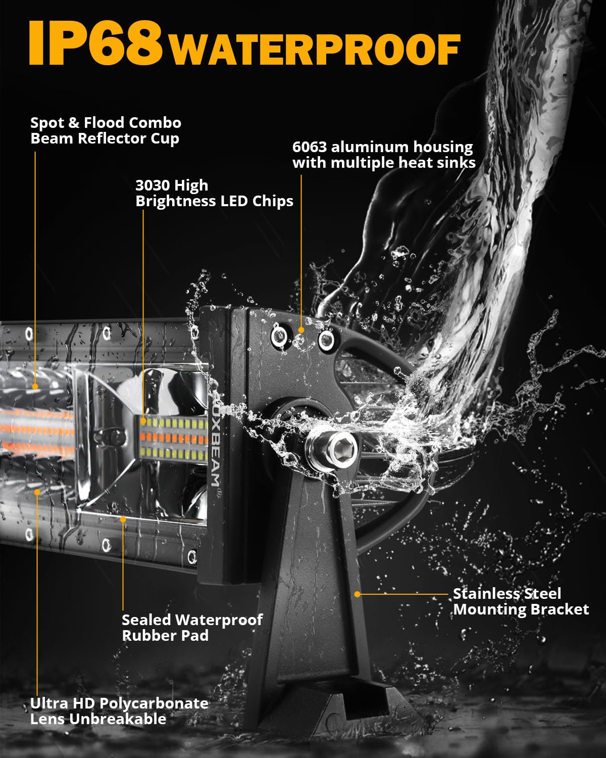 Auxbeam 50Inch Led Straight Light Bar, 6 Modes Amber White Strobe Light, 288W Dual Color Spot Flood Combo Offroad Fog Driving Li