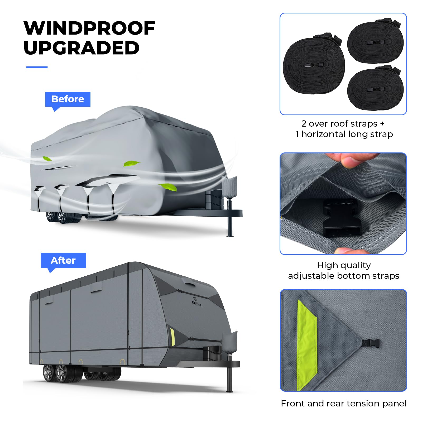 Rvmasking Rv Cover, Heavy Duty 7 Layers Travel Trailer Cover With 4 Tire Covers For 20'1''-22', Windproof Rip-Stop Anti-Uv Campe