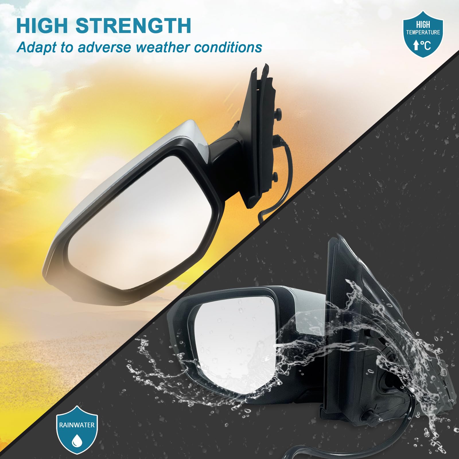 Lqito Left Driver Side Door Mirror For 2016-2021 HONDA CIVIC LX SE Sport with Power Mirror Manual Folding Non-Heat Match to Taff