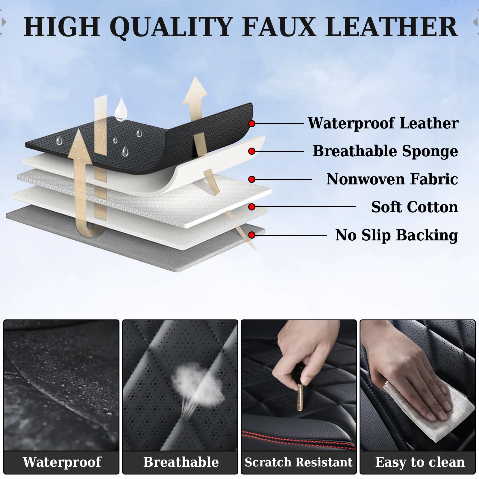 Coverado Seat Covers, Car Seat Cover Front Seats, 2-Pack Luxury Faux Leather Car Seat Covers, Waterproof Car Seat Protector, Bla