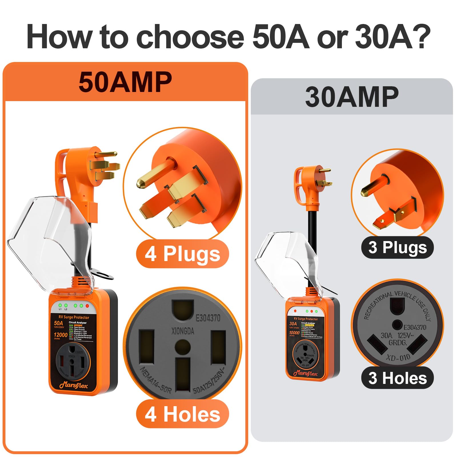 Marsflex Rv Surge Protector, 50Amp Rv Circuit Analyzer, 12000 Joules Surge Guard Protection With Waterproof Cover, Led Display,