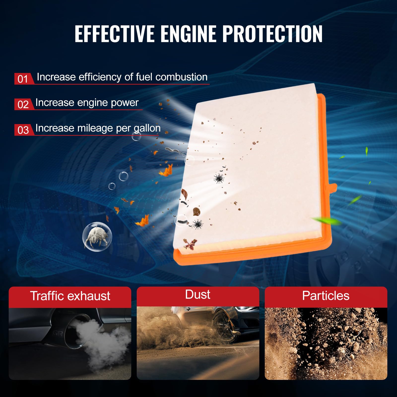 TOPAZ 23279657 Engine Air Filter Compatible With Chevy Equinox GMC Terrain 2018 2019 2020 2021 2022 AF31467 84390002 CA12260