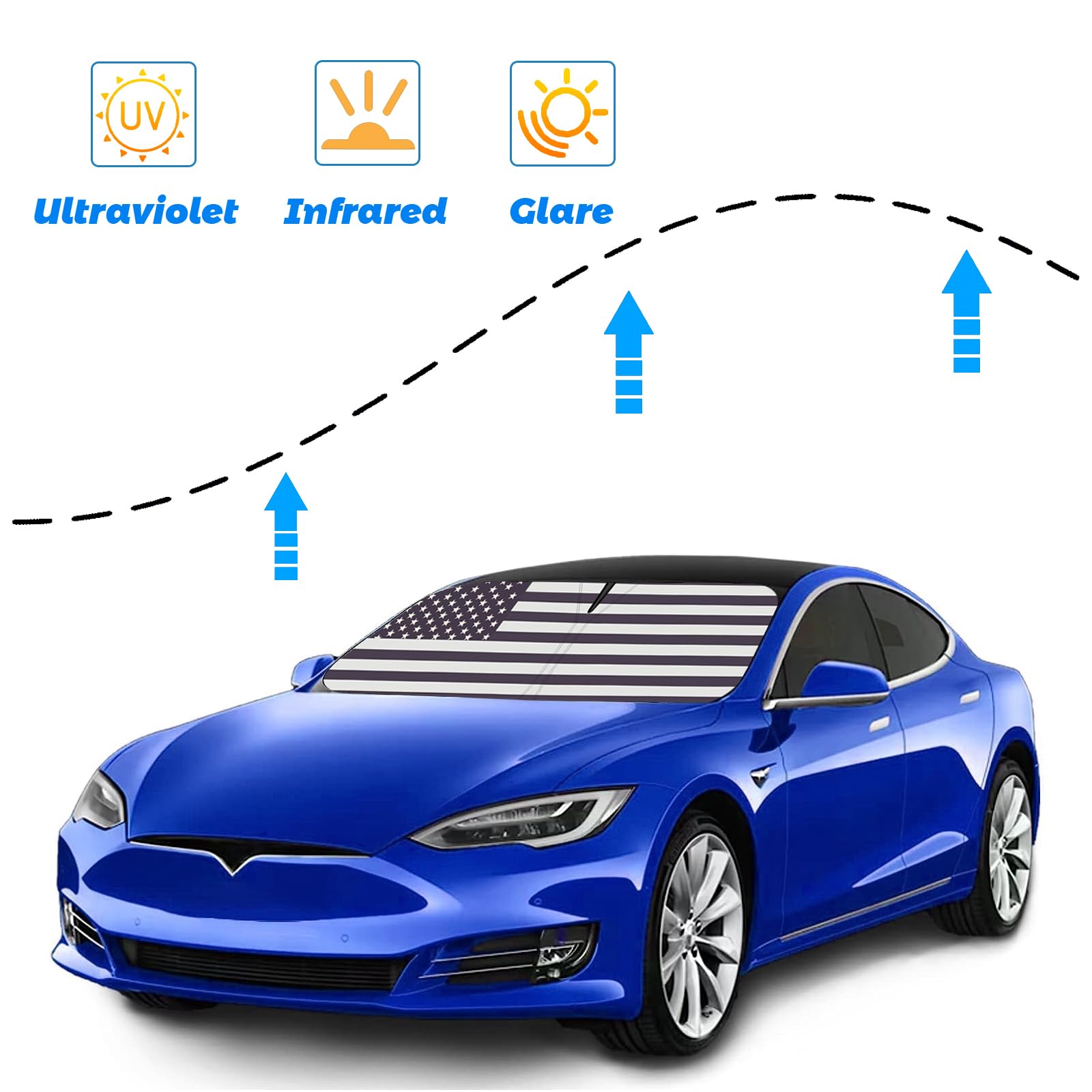 Moricere Upgrade Windshield Sun Shade With Usa Flag For Tesla Model Y 2019-2023, Foldable Windshield Sun Visor Blocks Uv Rays