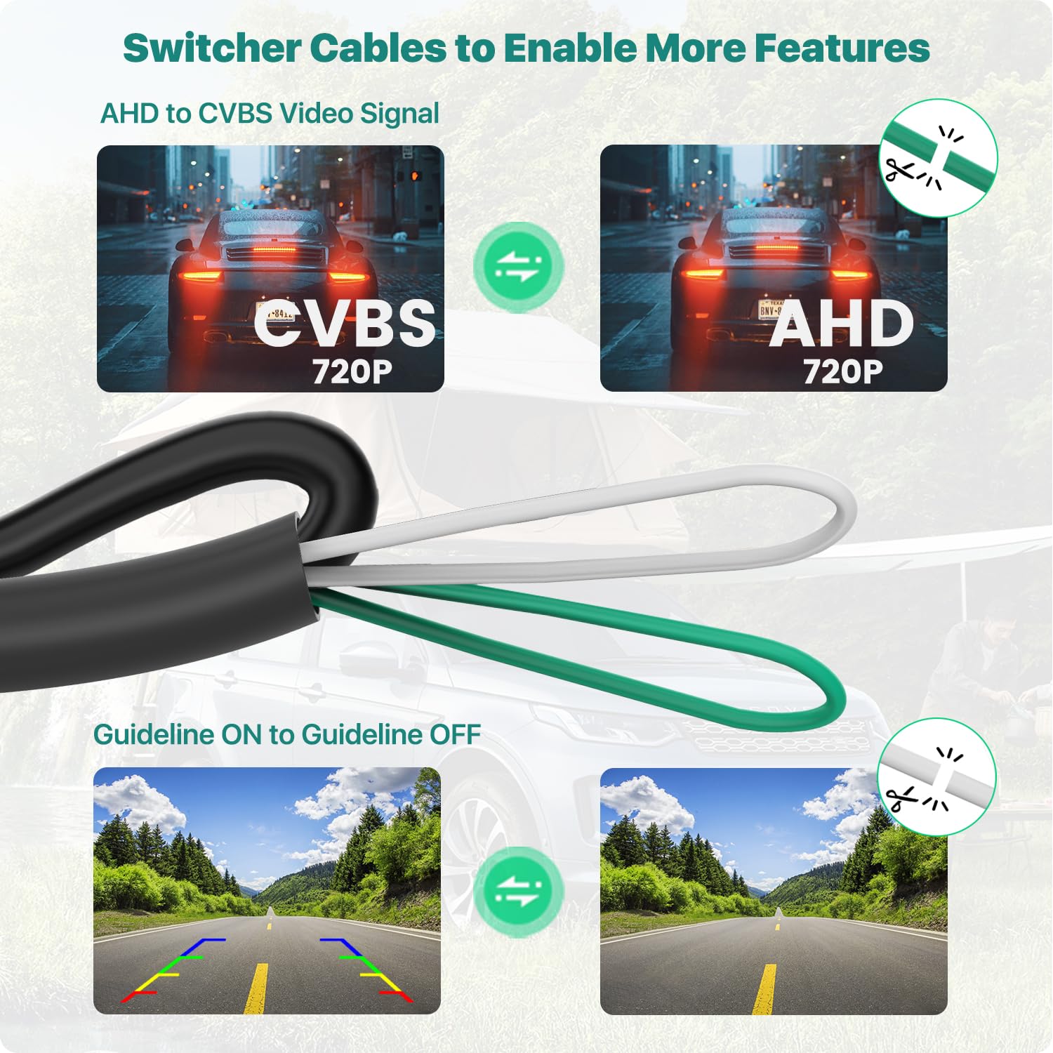 Greenyi Ahd 720P Vehicle Backup Camera For Bmw E82 E88 E84 E90 E91 E92 E93 E70 E60 E61 E39 3 5 X5 X6, Car Rear View 170 Fisheye