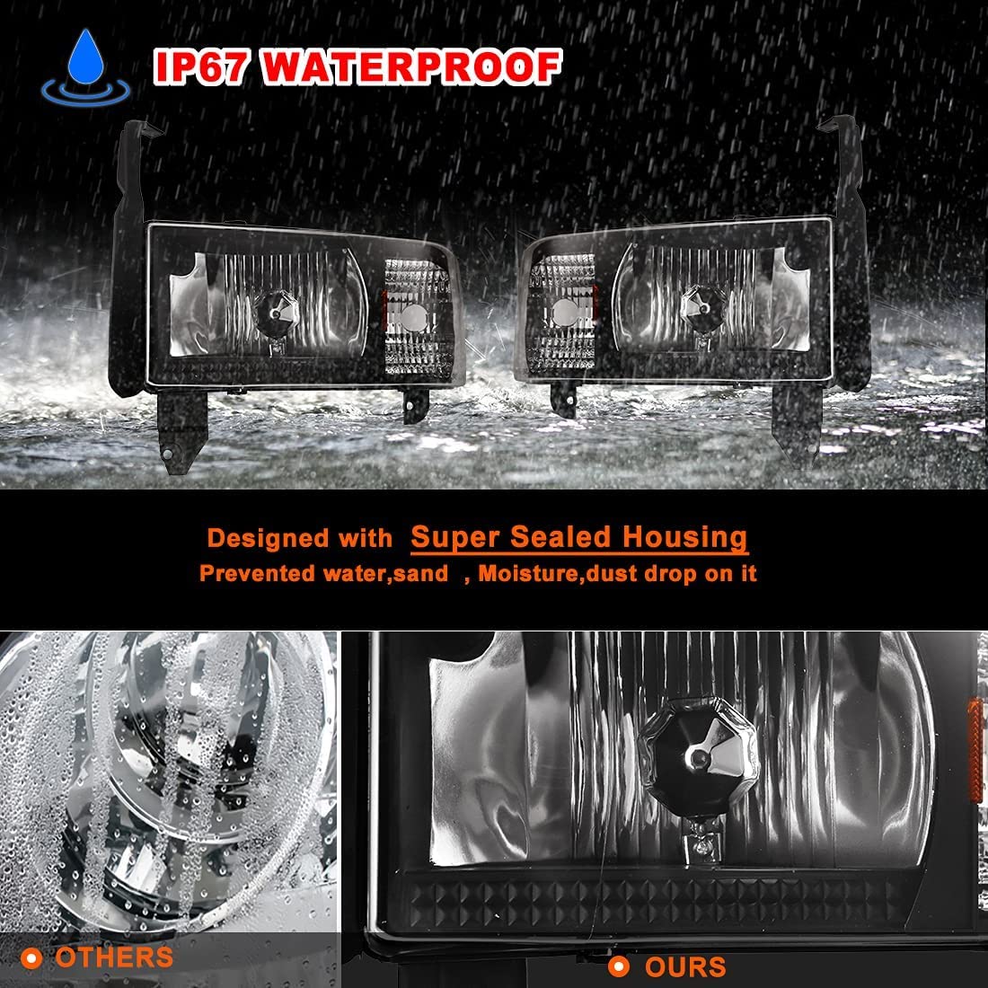 Nixon Offroad Projector Headlights For 1994-2001 Dodge Ram 1500/94-02 Dodge Ram 2500 3500/1995-2002 Dodge Ram 4000 (All W/O Sport Package) High Low Beam Head Lights Assembly Clear Lens