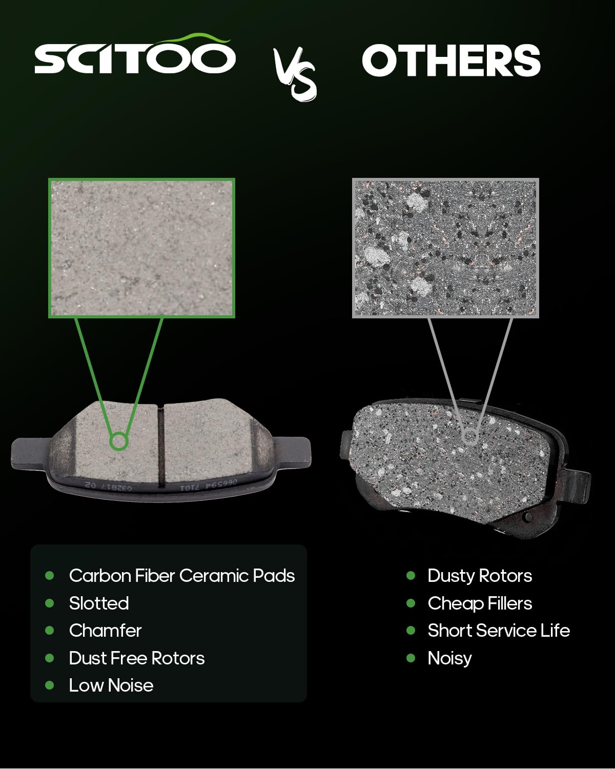 Scitoo D1033 Rear Ceramic Brake Pads Sets Fit For Chevy Cobalt/For Malibu/Hhr,For Pontiac G5 2007-2010,For Pontiac G6 2005-2010,