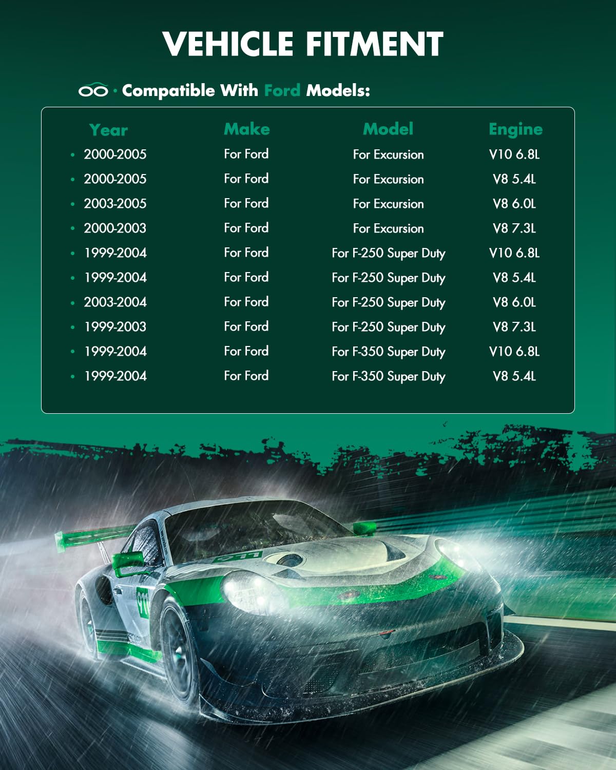 Scitoo 18-B4791 18-B4790 Front Left & Right Disc Brake Calipers Assembly W/Bracket For Ford For Excursion 2000-2005,For Ford For