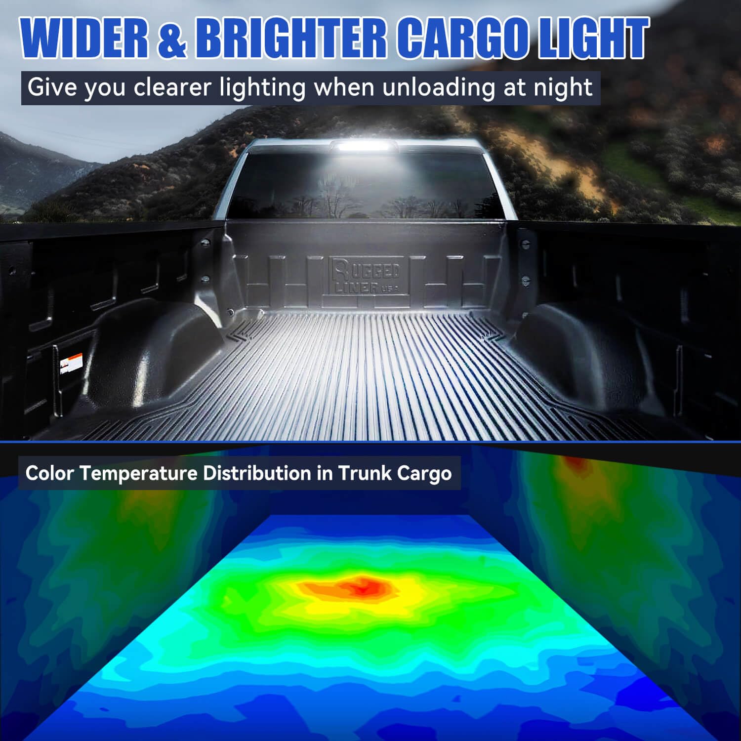 Suparee Third Brake Light Fit For 2014-2018 Gmc Sierra/C-Hevy Silverado 1500 2500Hd 3500Hd Led 3Rd Brake Light Accessories Red L