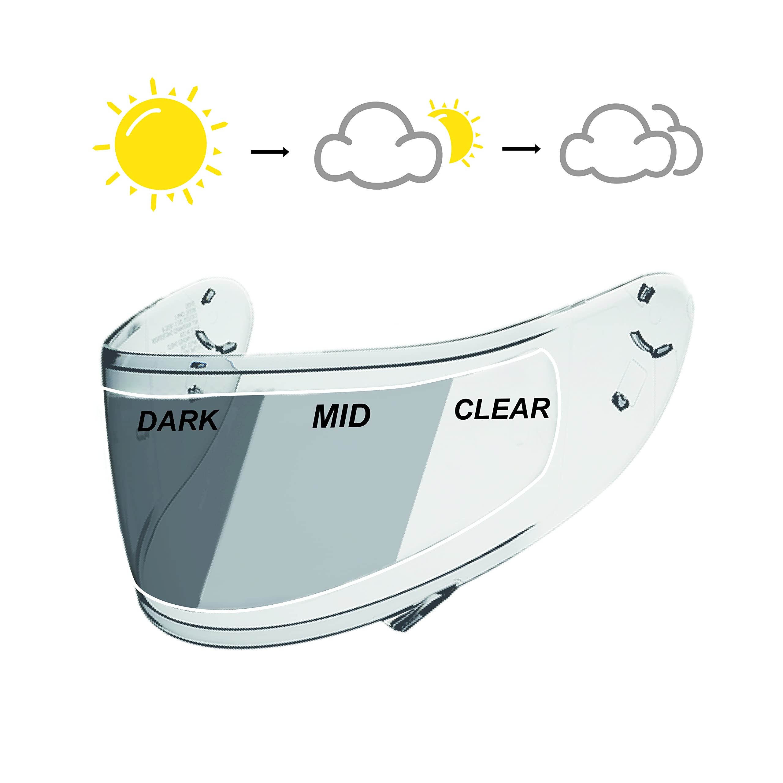 XII WY Motorcycle 3/4 open face Helmet Shield Insert - Photochromic Anti-Fog Film, Transitional Visor, Clear to Indigo Tint, Sun