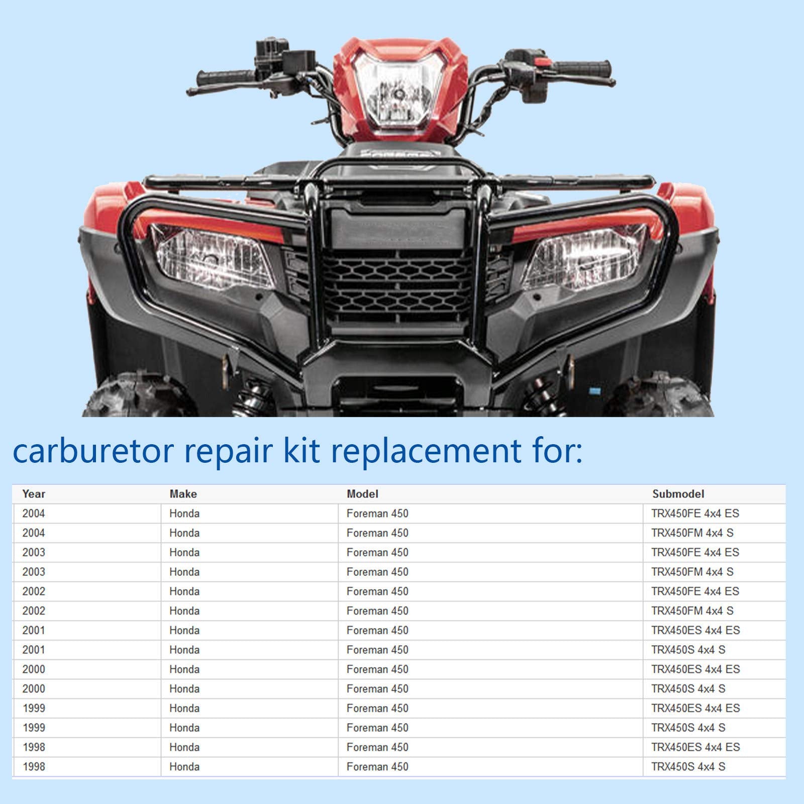 Autoparts Carburetor Carb Rebuild Repair Kit With Primer Choke Replacement For 1998-2004 Honda Trx 450 Foreman