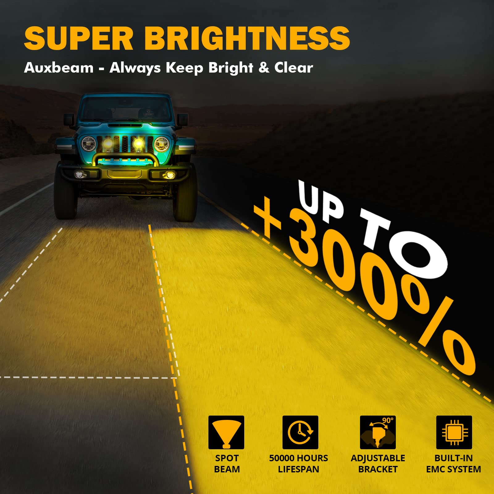 Auxbeam 4 Inch 72W Amber Fog Lights, 2Pcs 7200Lm Led Round Offroad Light Pods, Yellow Spot Beam Driving Off Road Work Light Bar