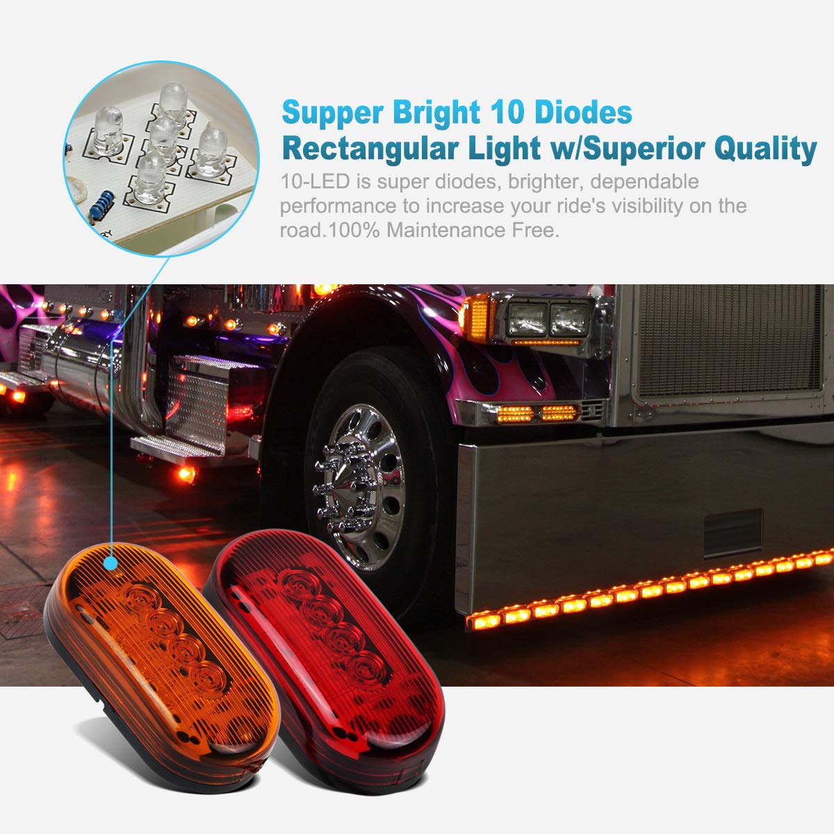 Partsam 2 Amber + 2 Red 12V 4'' X 2'' Oval Led Truck Side Marker Light Surface Mount 10 Diodes, Sealed Trailer Led Clearance And