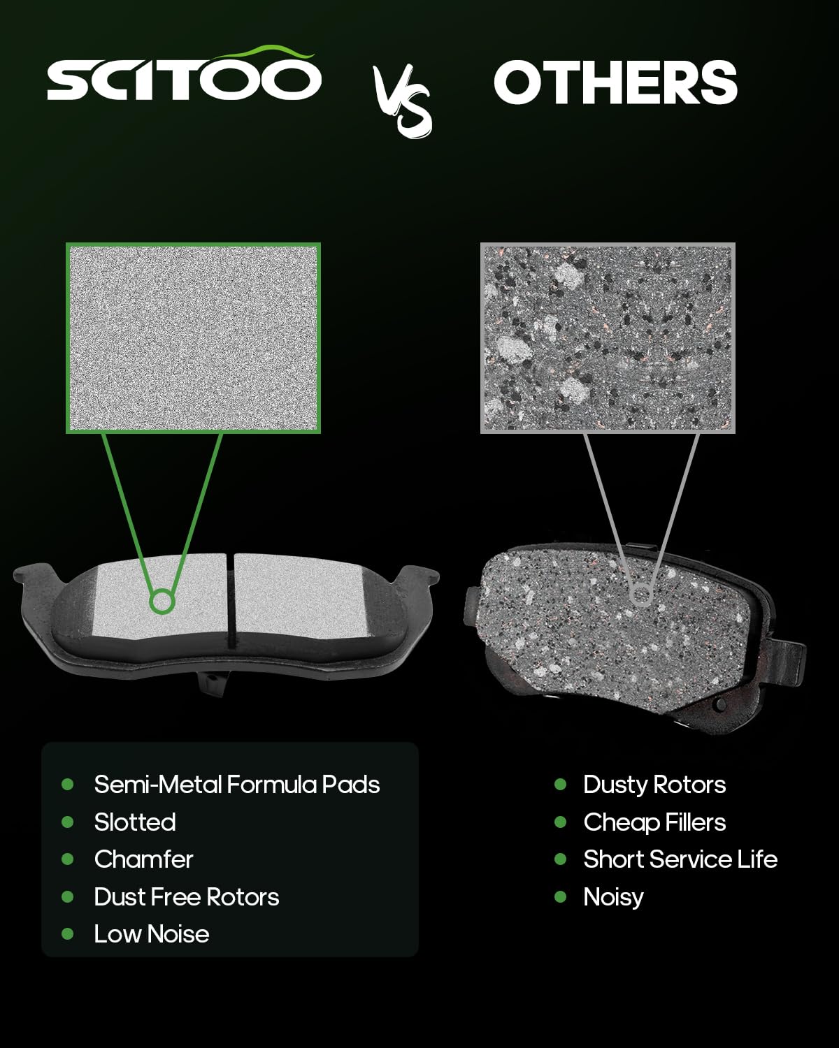 Ceramic Brake Pads Kits,Scitoo 8Pcs Brakes Pads Set Fit For 2005-2010 For Infiniti Qx56,2006-2012 For Nissan Armada,2007-2010 Fo