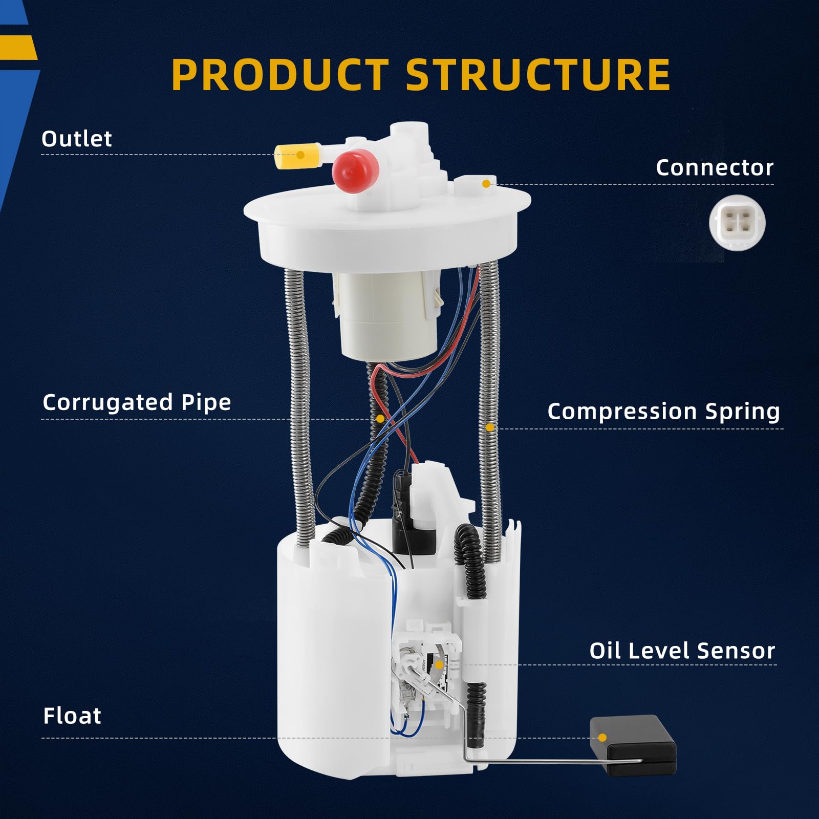 DWVO Fuel Pump Compatible with 2006 2007 2008 2009 2010 2011 Civic L4 1.8L