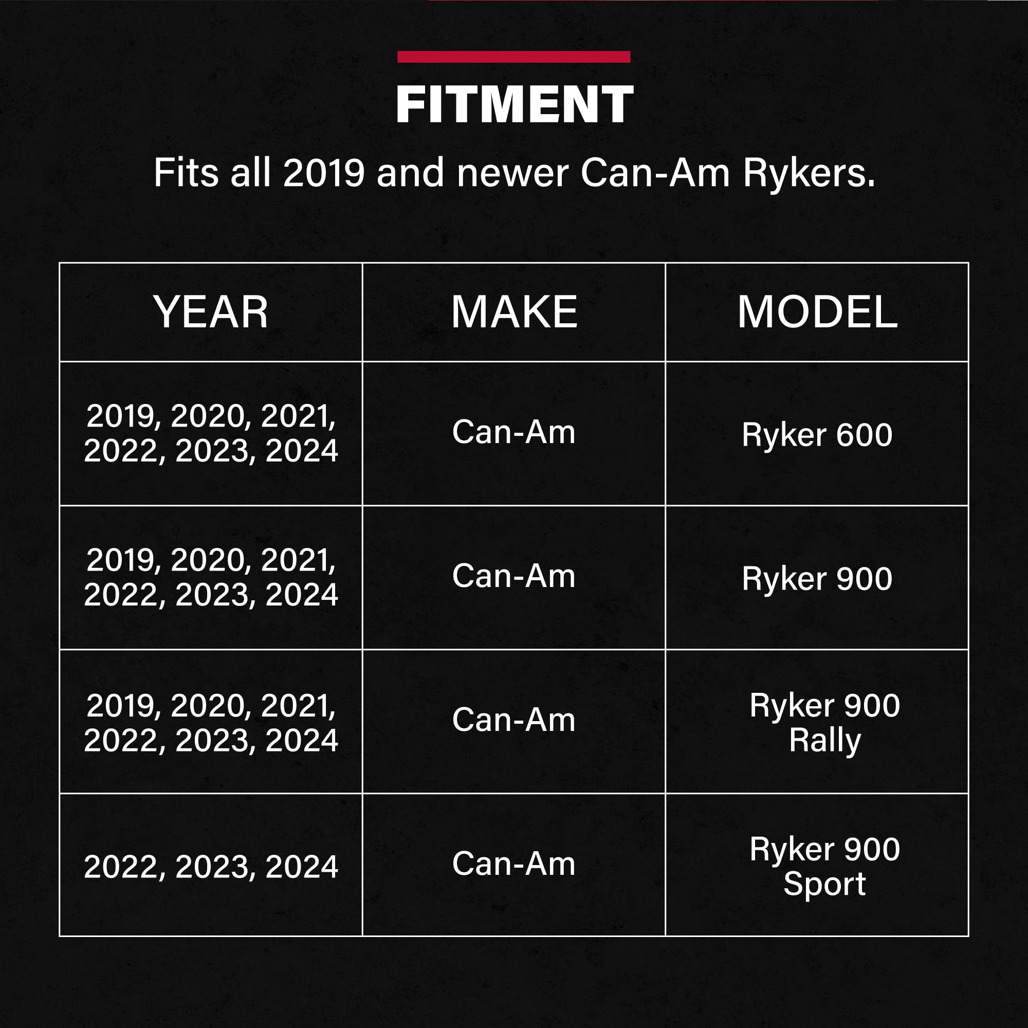 Show Chrome Can-Am Ryker Anti-Vibration Handlebar End Weights - Stainless Steel, Etched, Compatible With Oem Handguards & Increased Weight For Dampening, Fits 600/900 Models (2019-2024+)